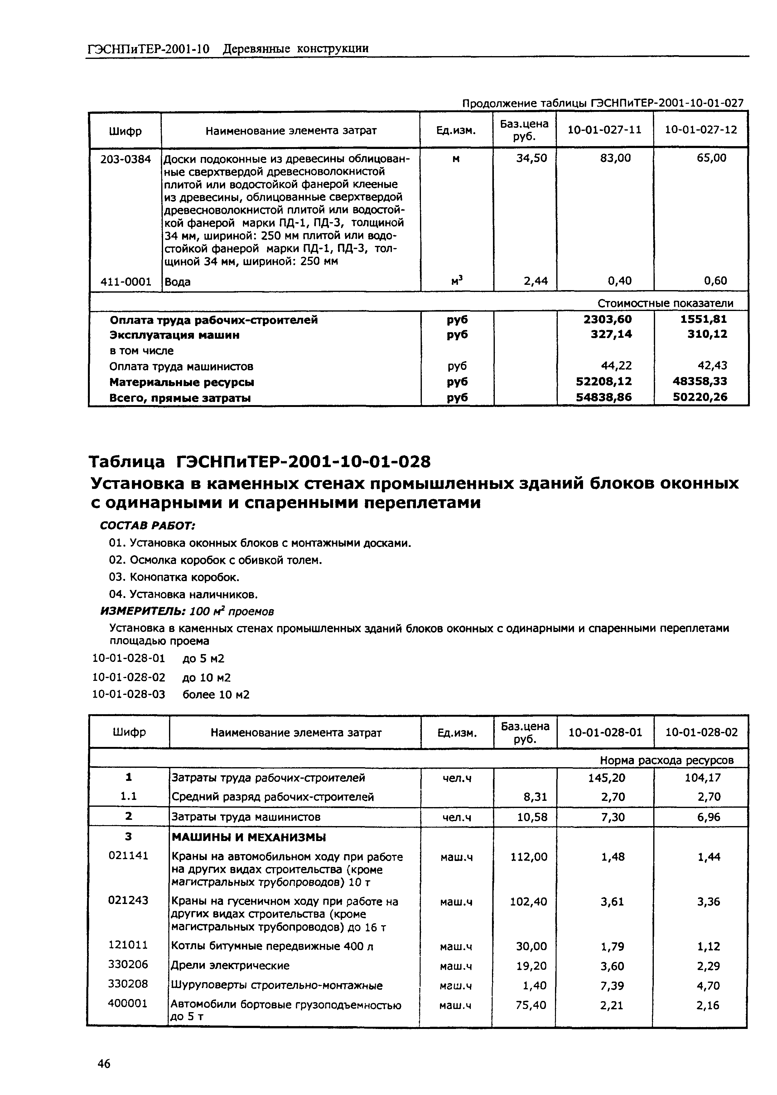 ГЭСНПиТЕР 2001-10 (I)