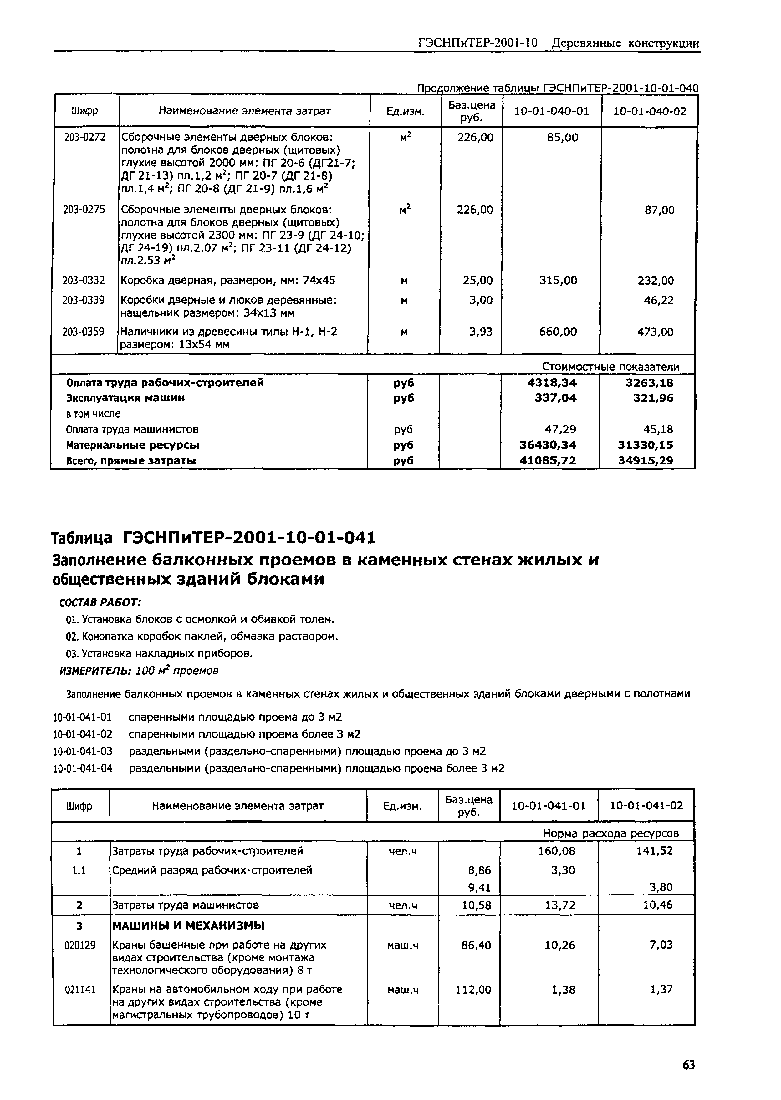 ГЭСНПиТЕР 2001-10 (I)