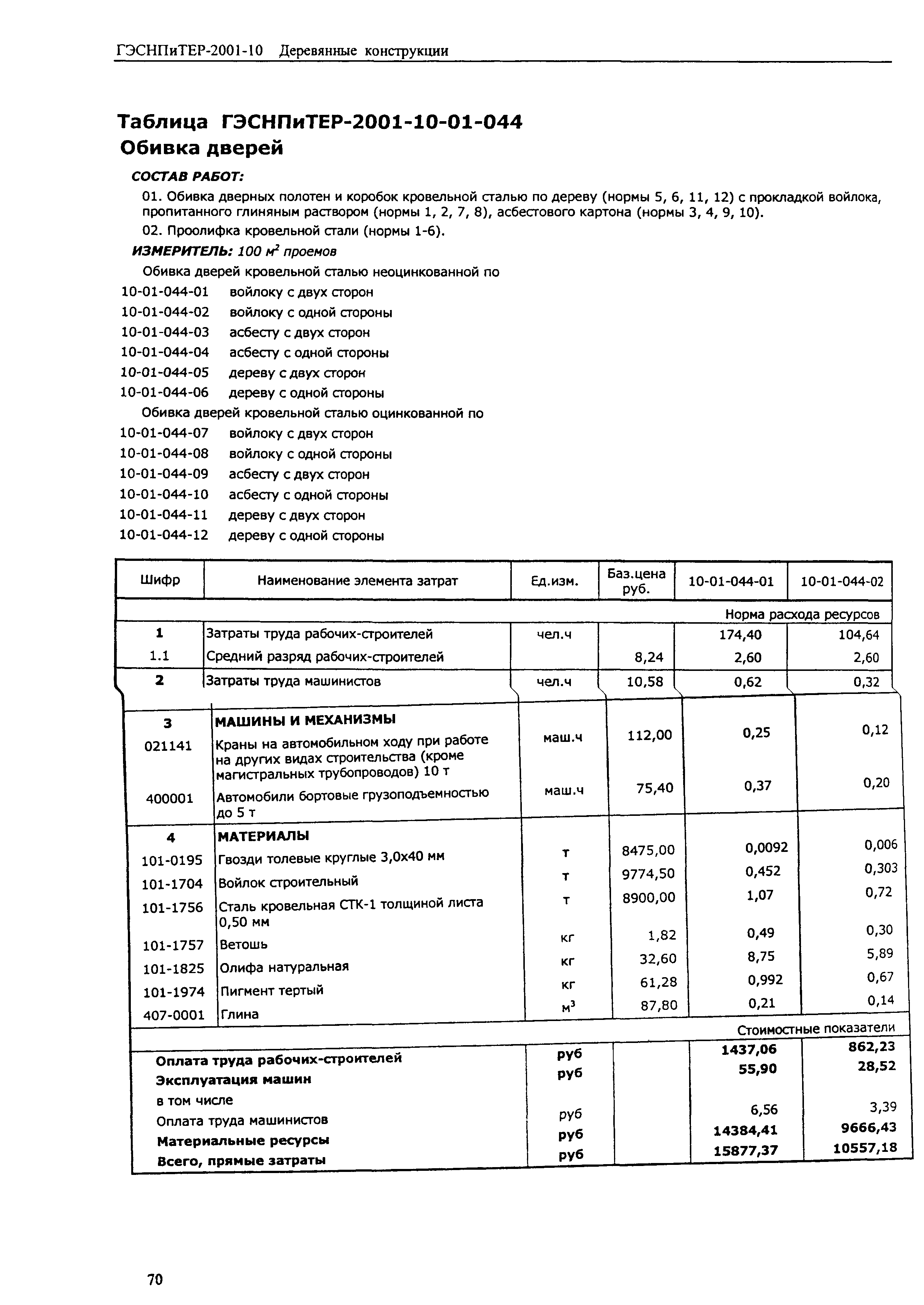 ГЭСНПиТЕР 2001-10 (I)