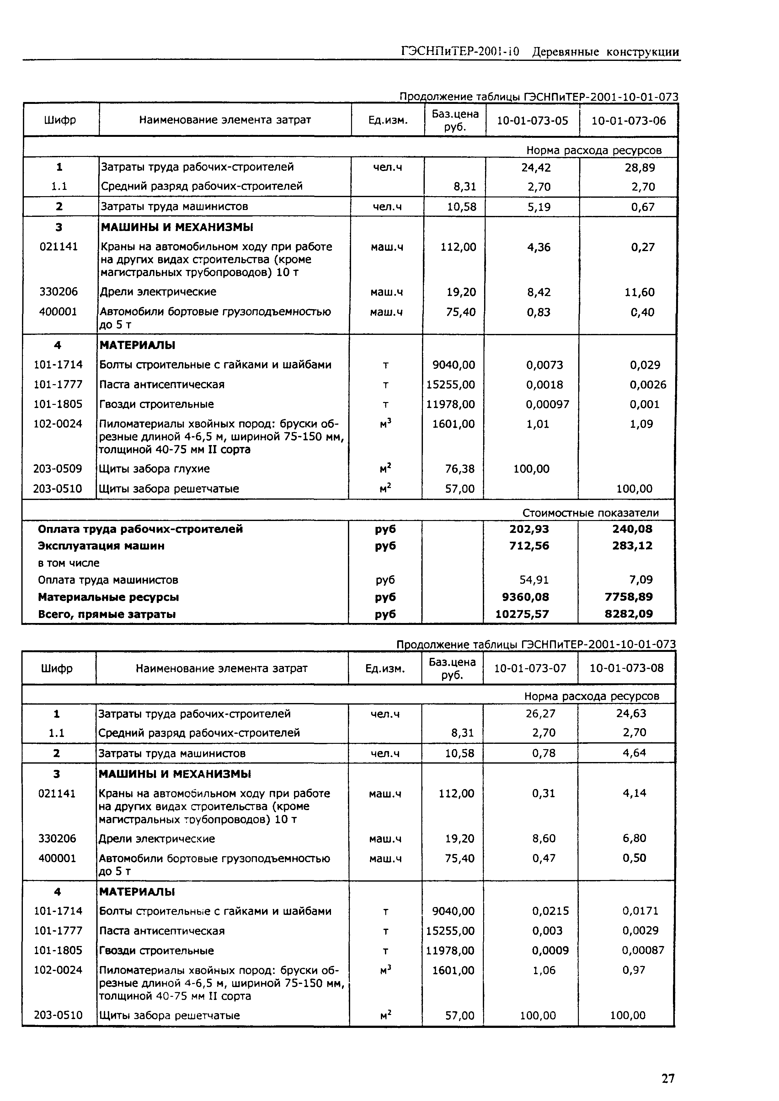 ГЭСНПиТЕР 2001-10 (II)