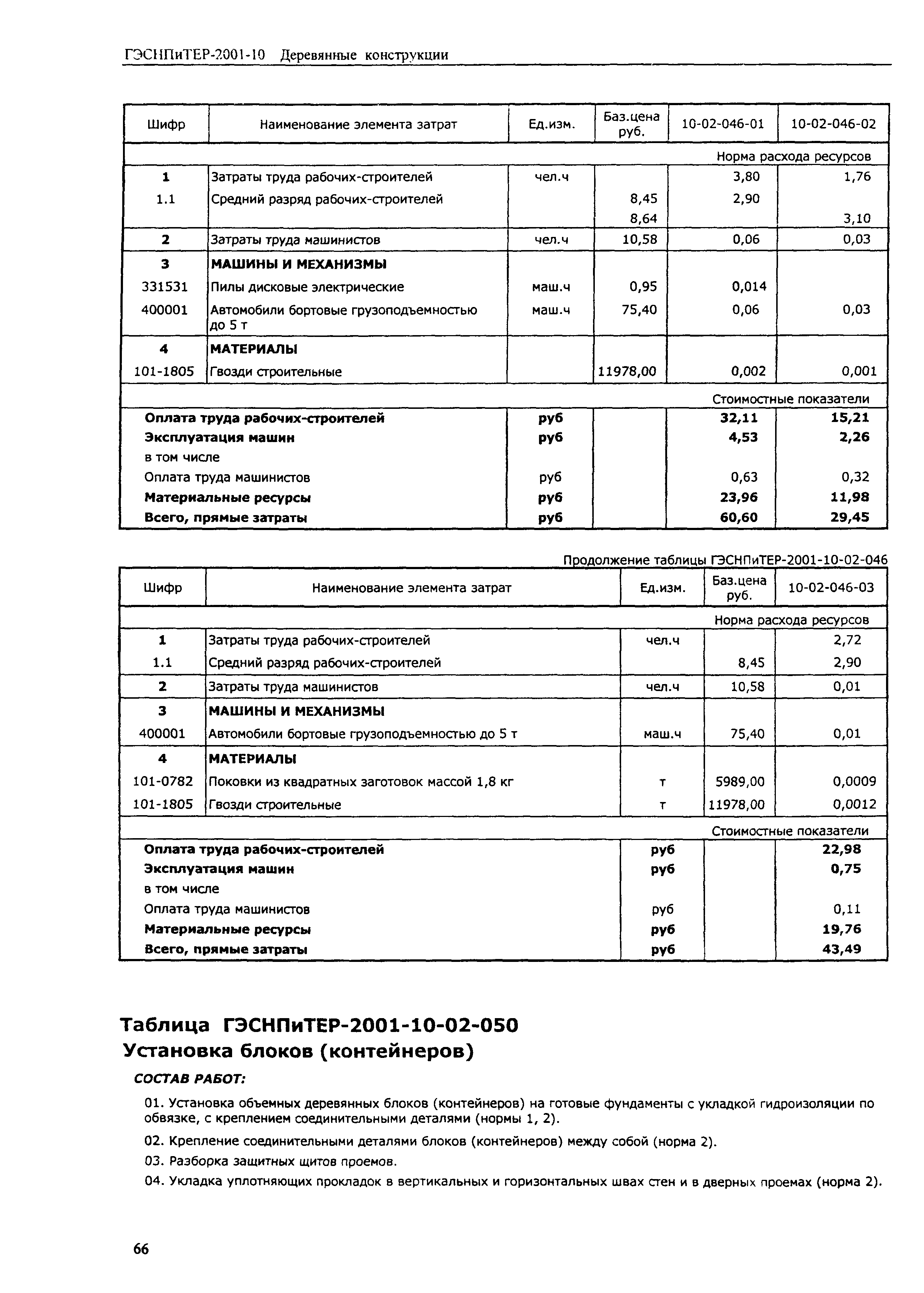 ГЭСНПиТЕР 2001-10 (II)