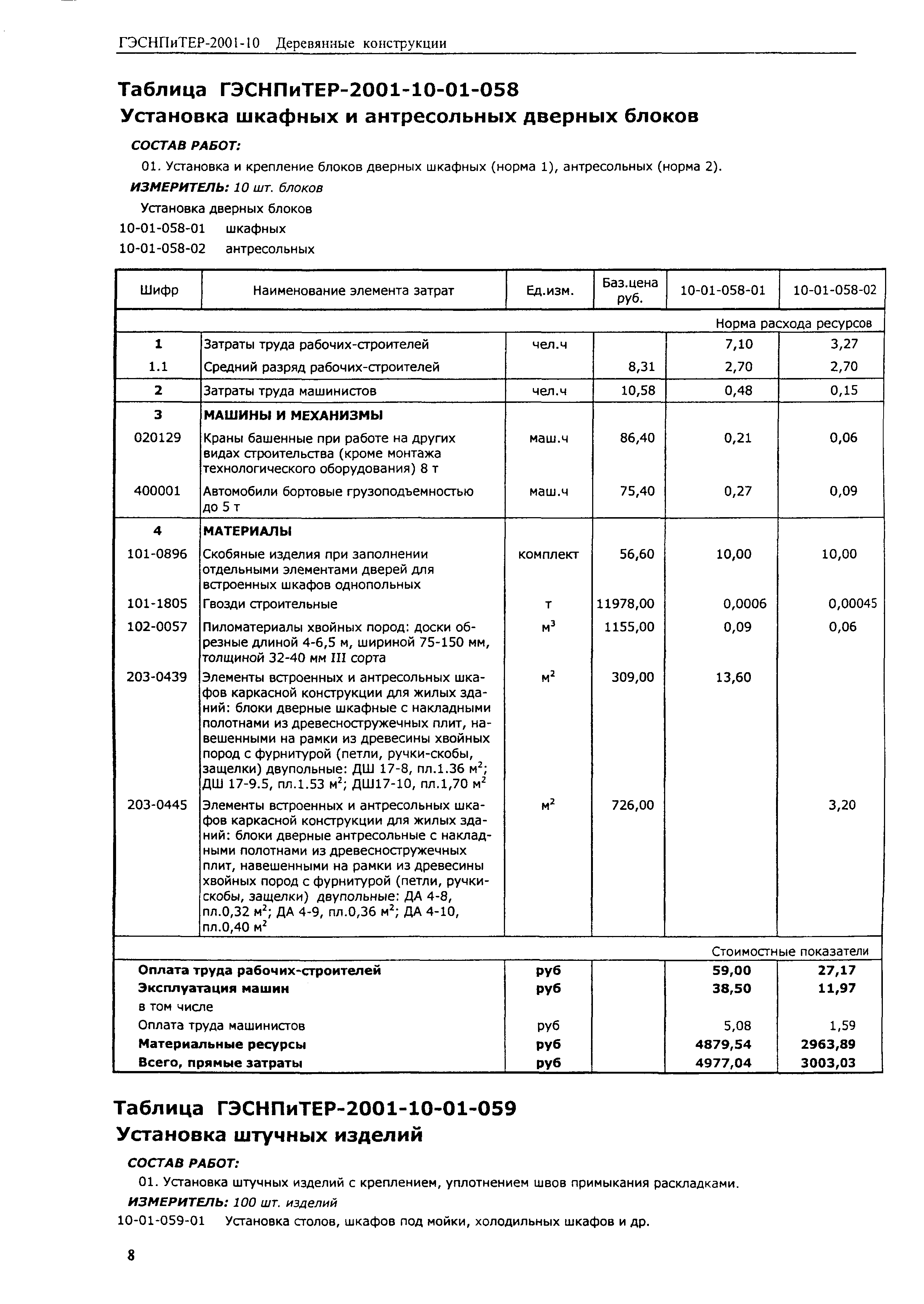 ГЭСНПиТЕР 2001-10 (II)