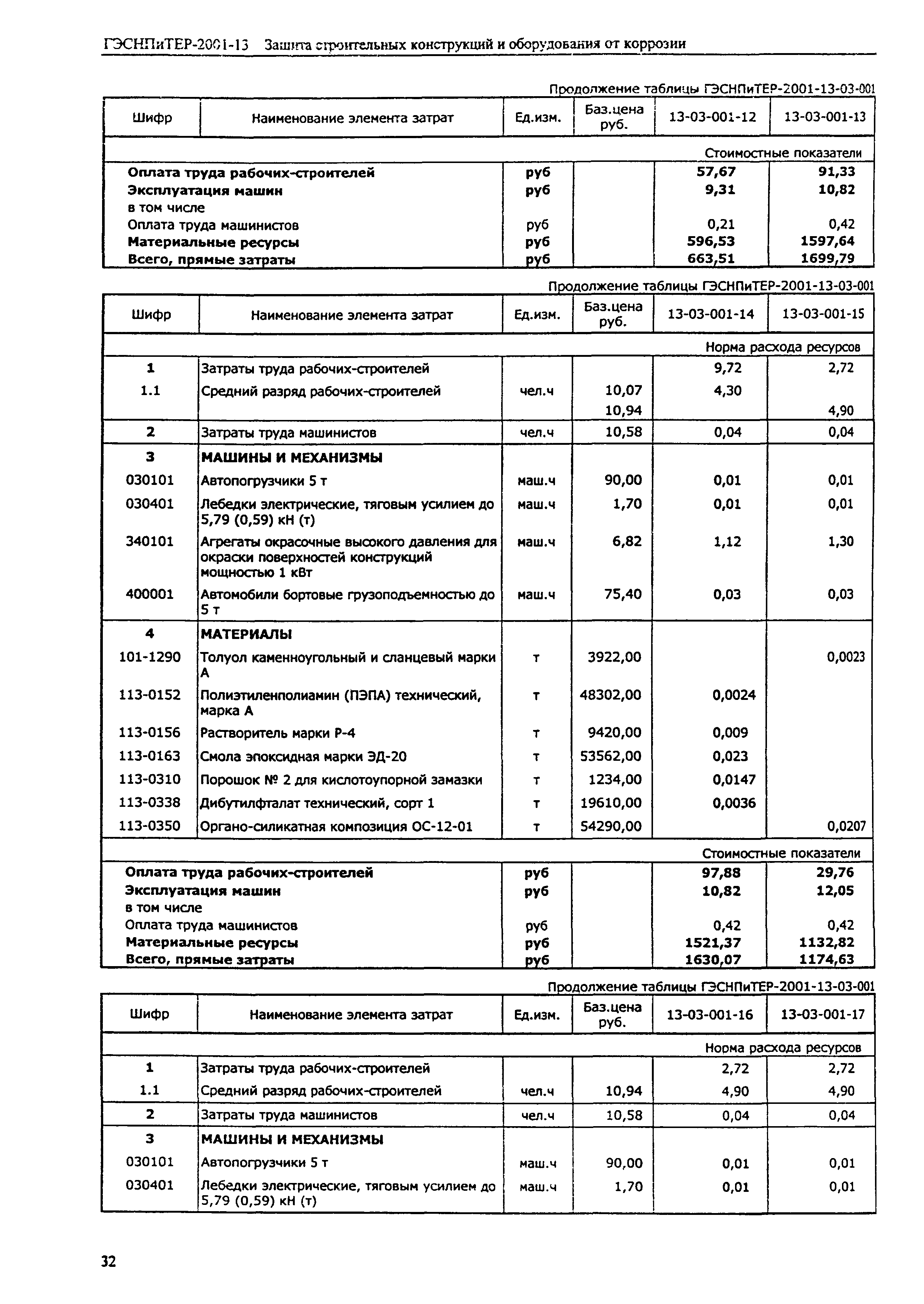 ГЭСНПиТЕР 2001-13