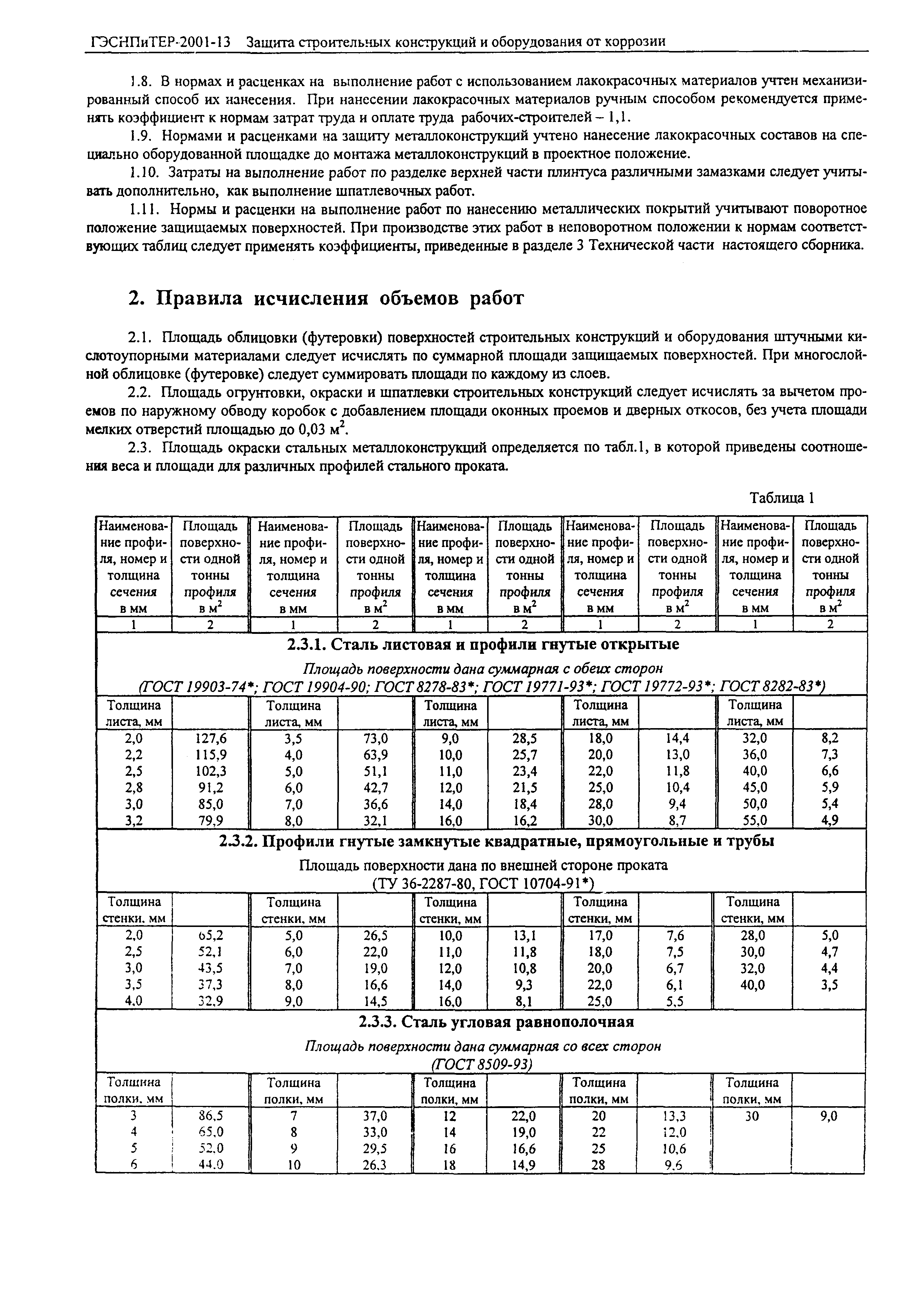 ГЭСНПиТЕР 2001-13