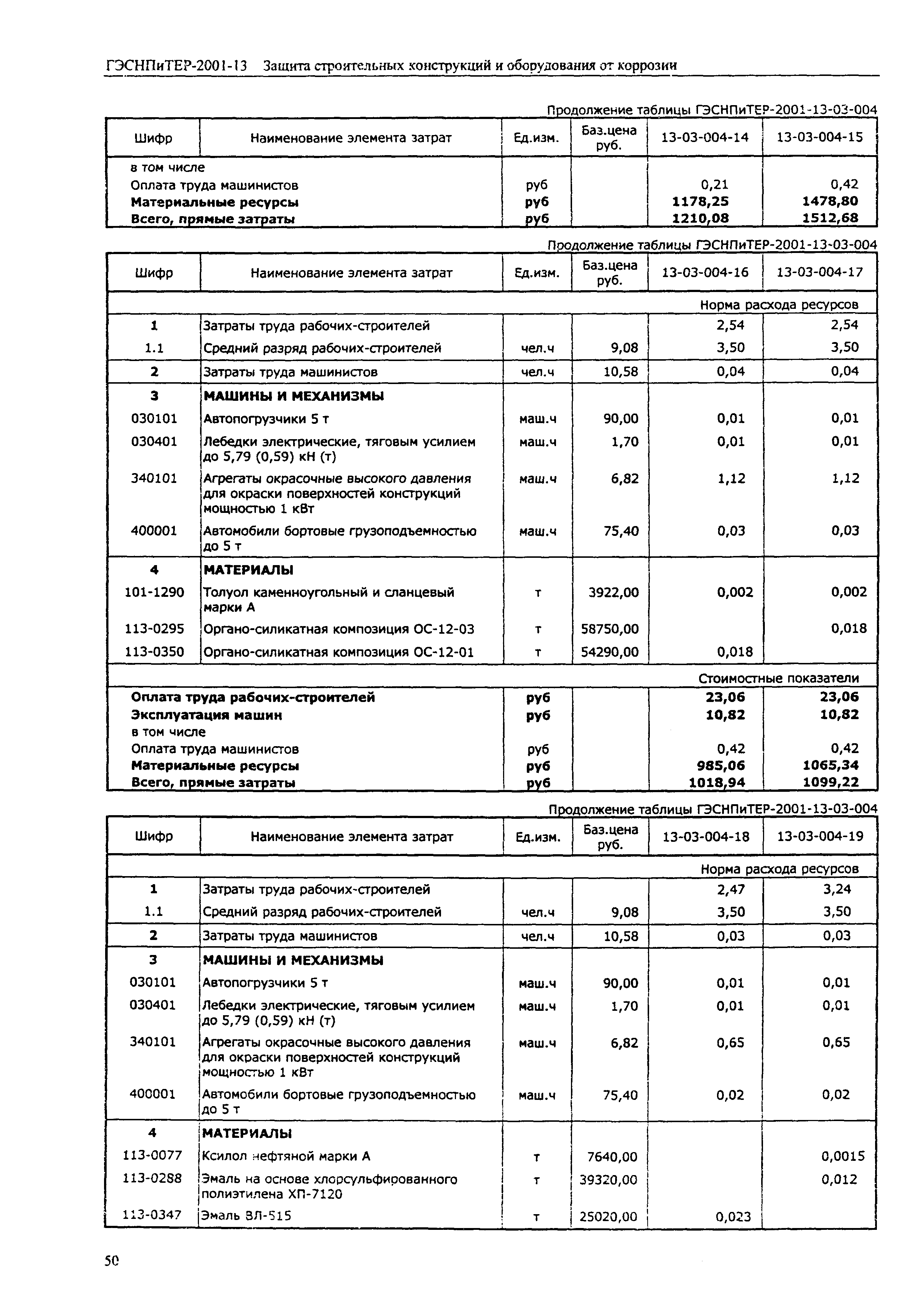 ГЭСНПиТЕР 2001-13