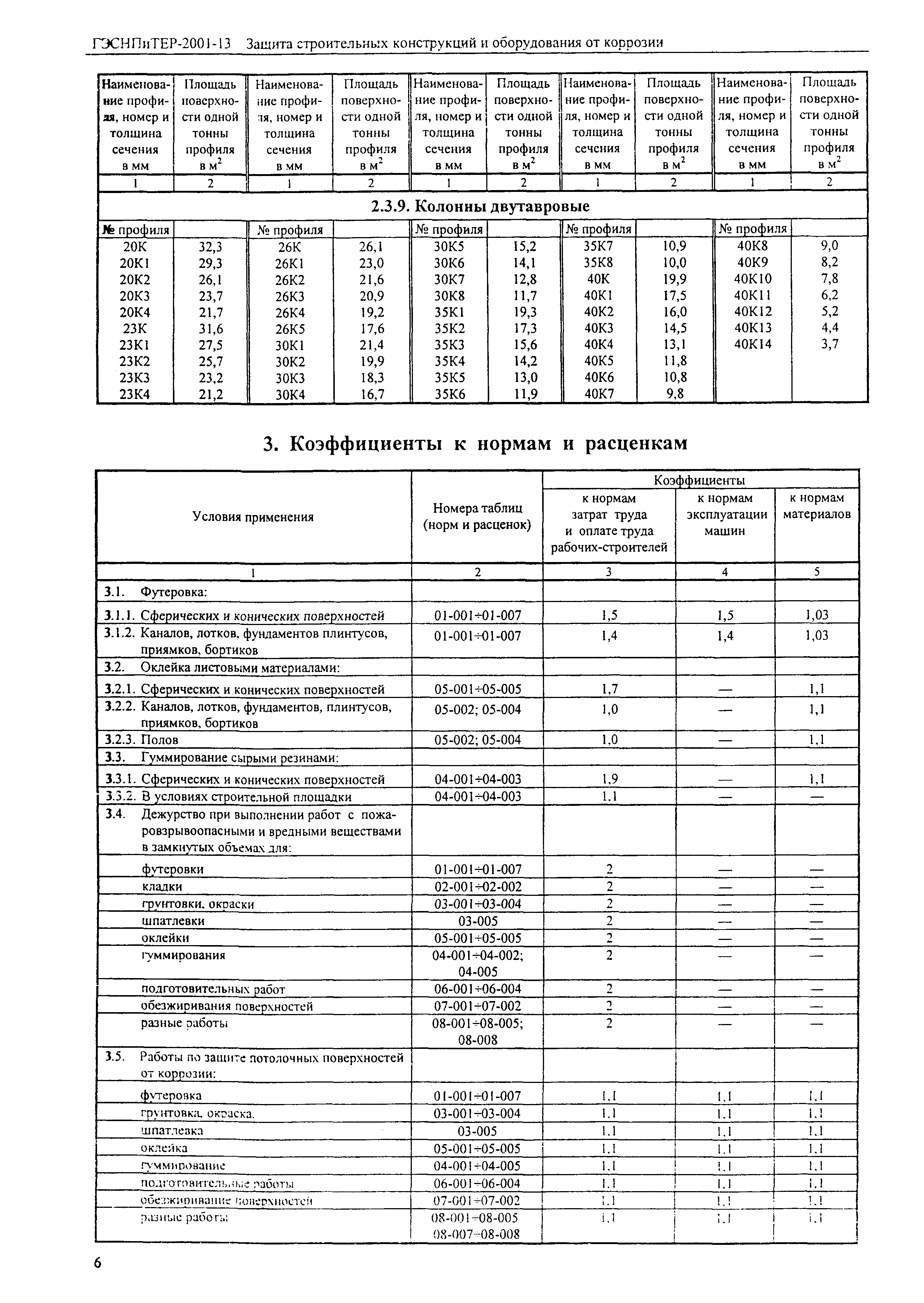 ГЭСНПиТЕР 2001-13