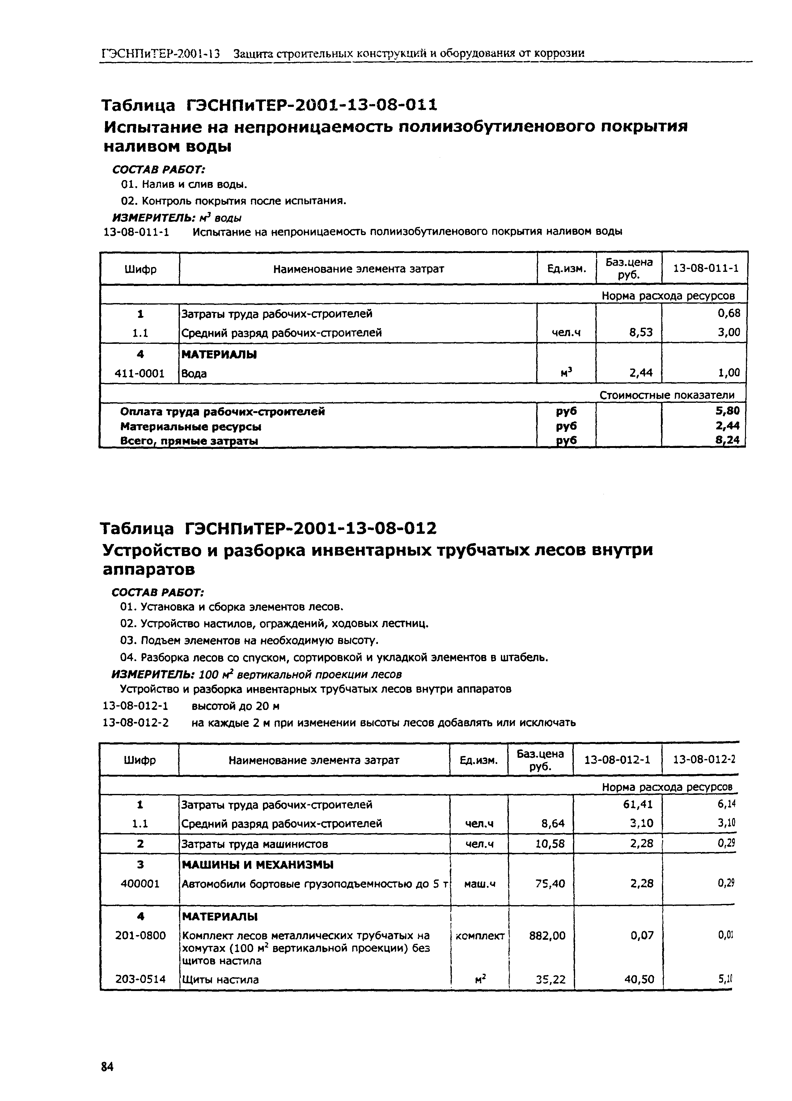 ГЭСНПиТЕР 2001-13