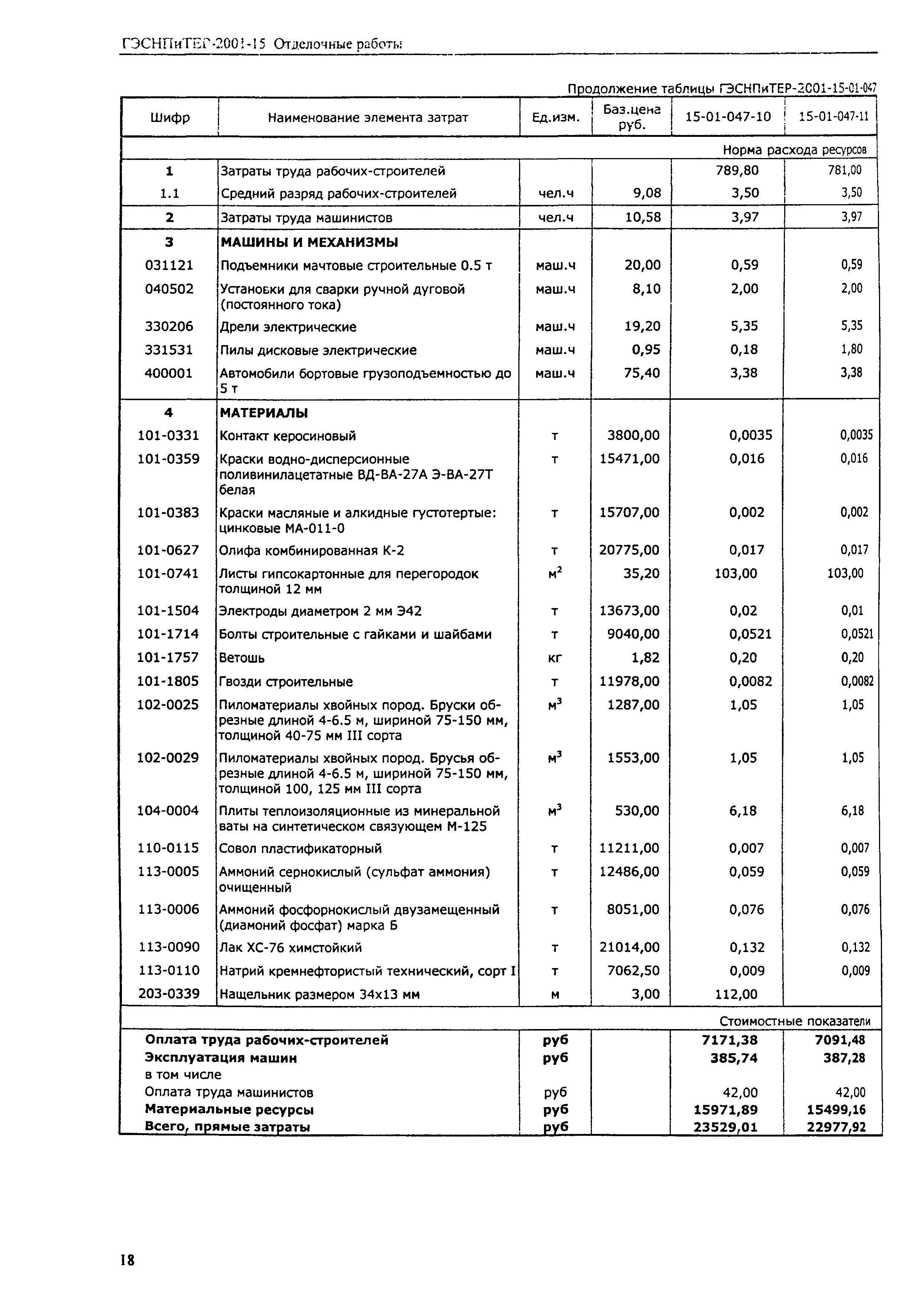 ГЭСНПиТЕР 2001-15 (II)