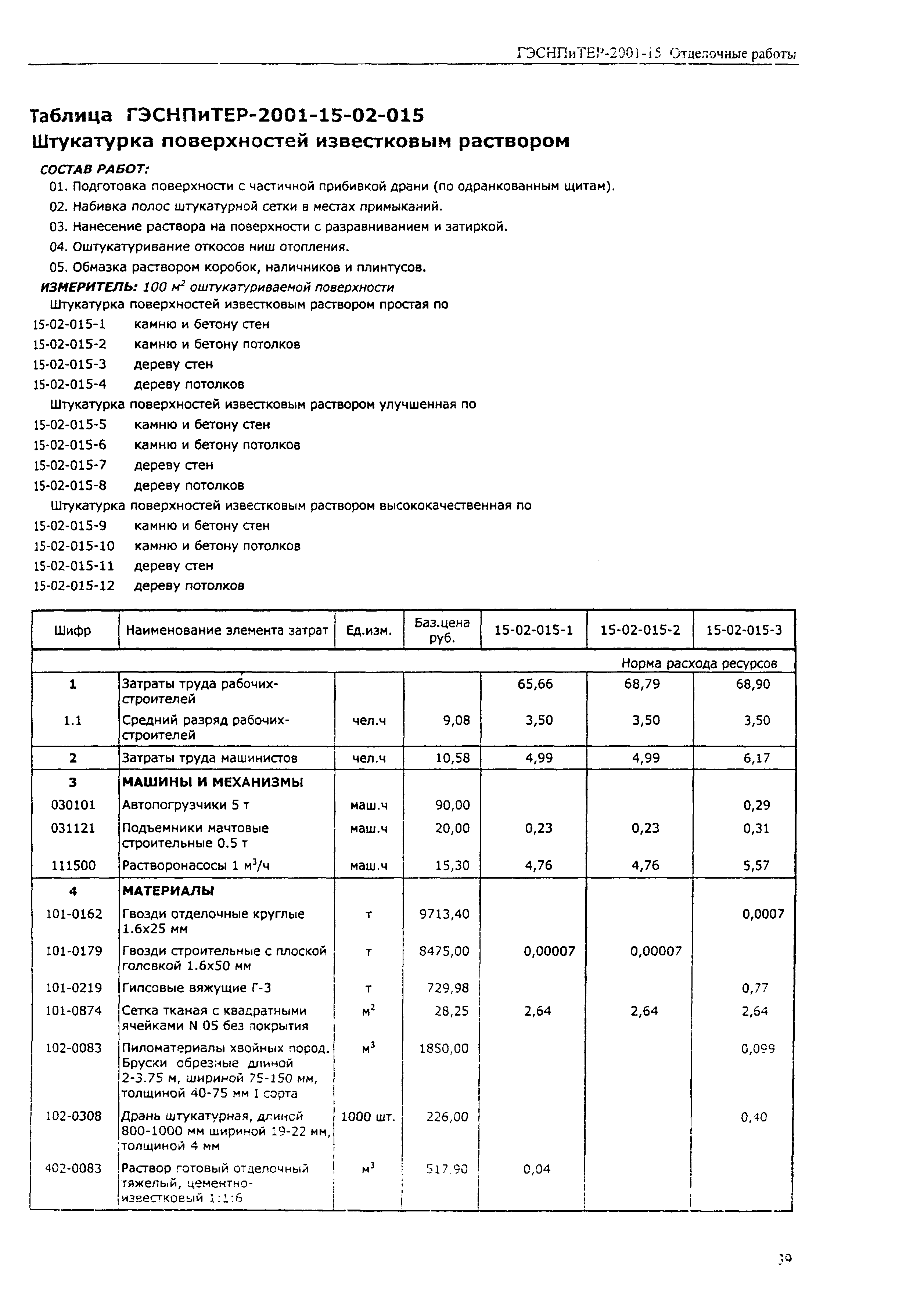 ГЭСНПиТЕР 2001-15 (II)