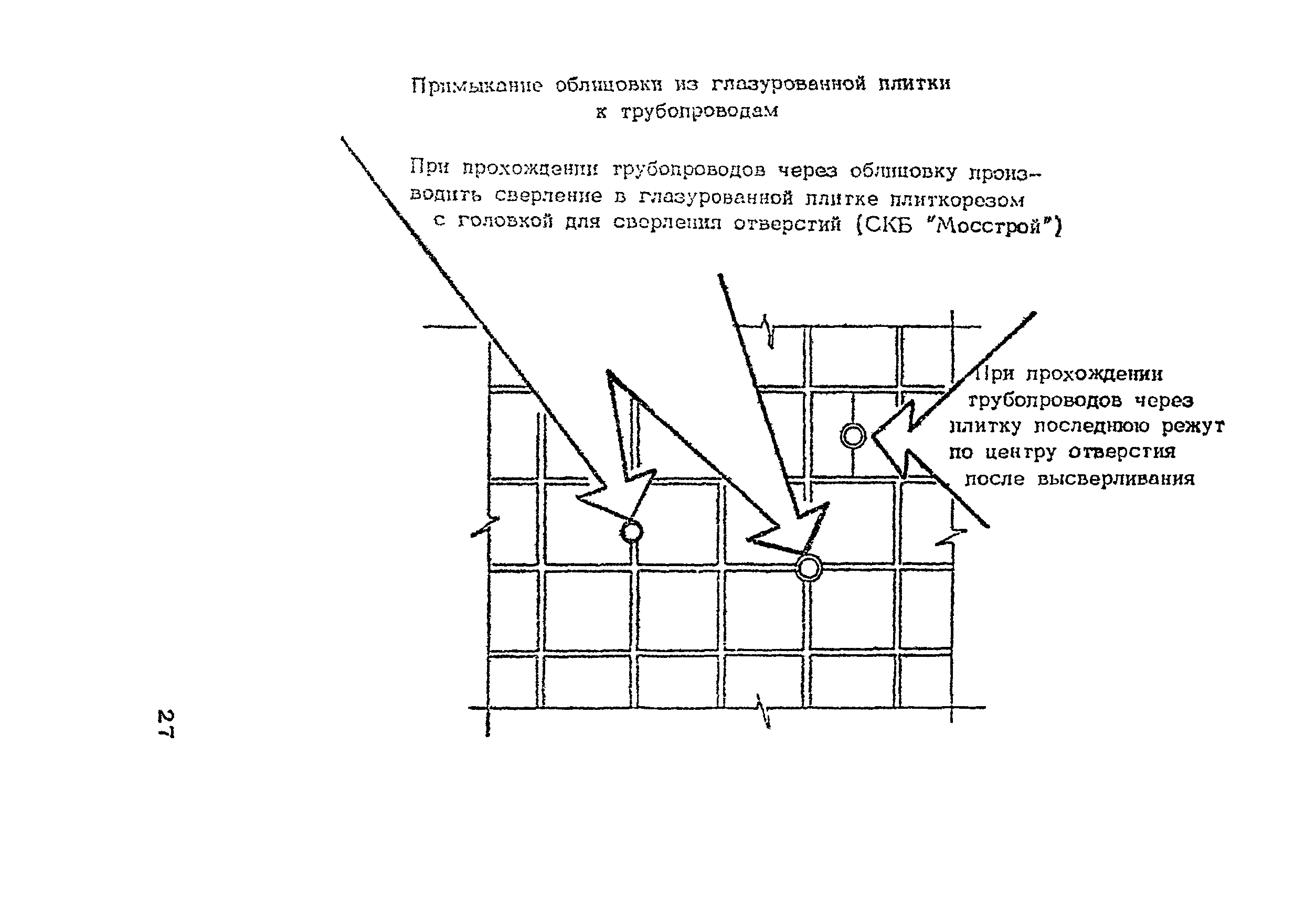 Технологическая карта 