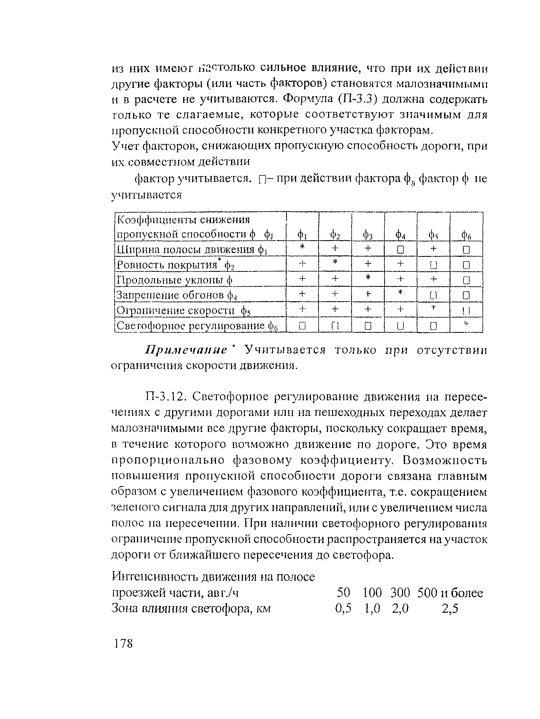 Рекомендации 