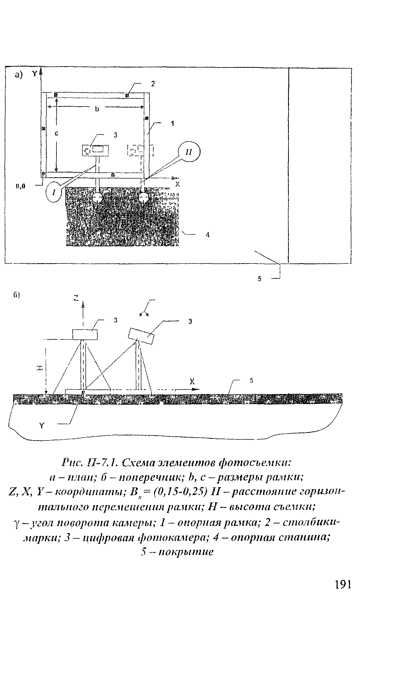 Рекомендации 