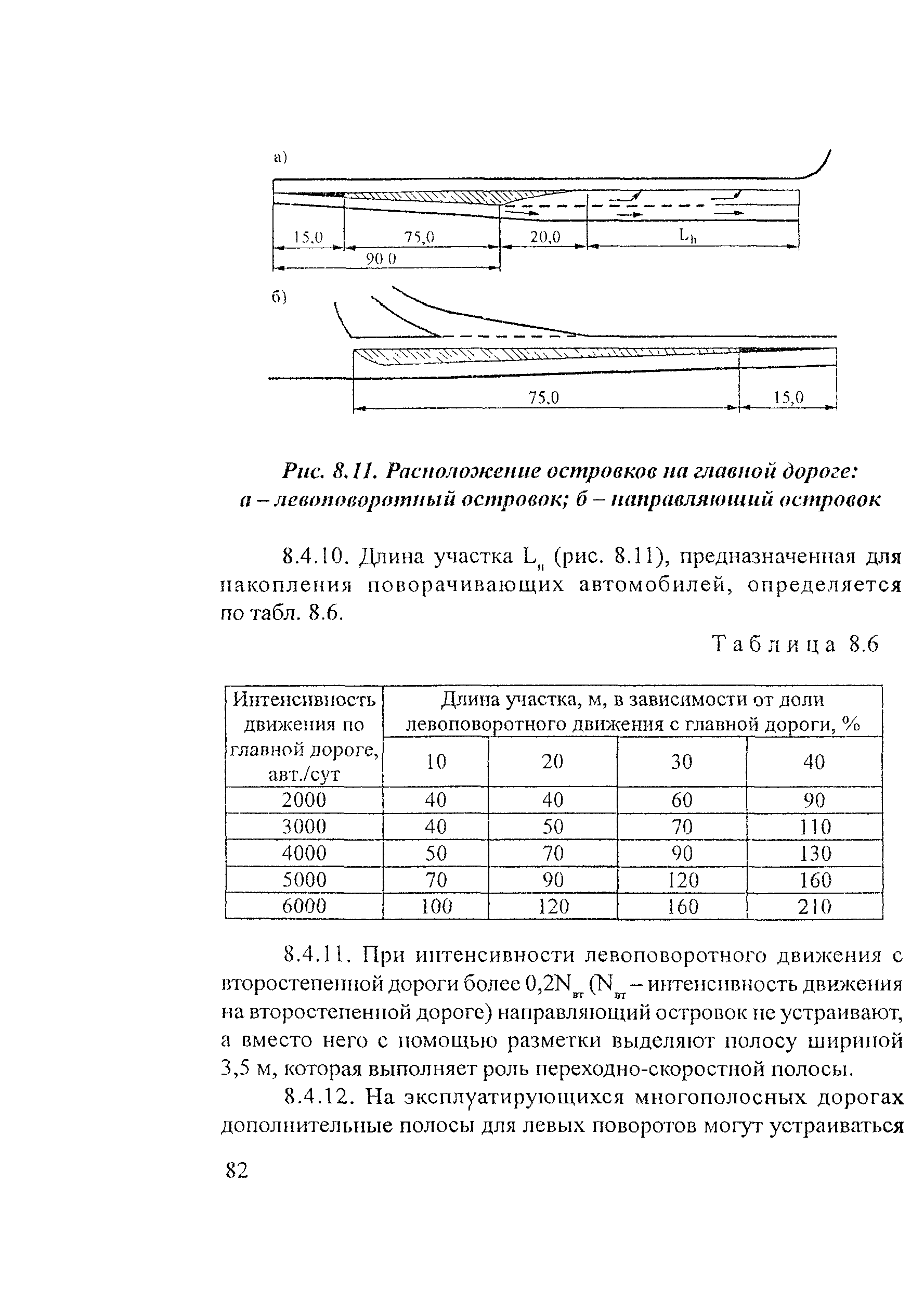 Рекомендации 