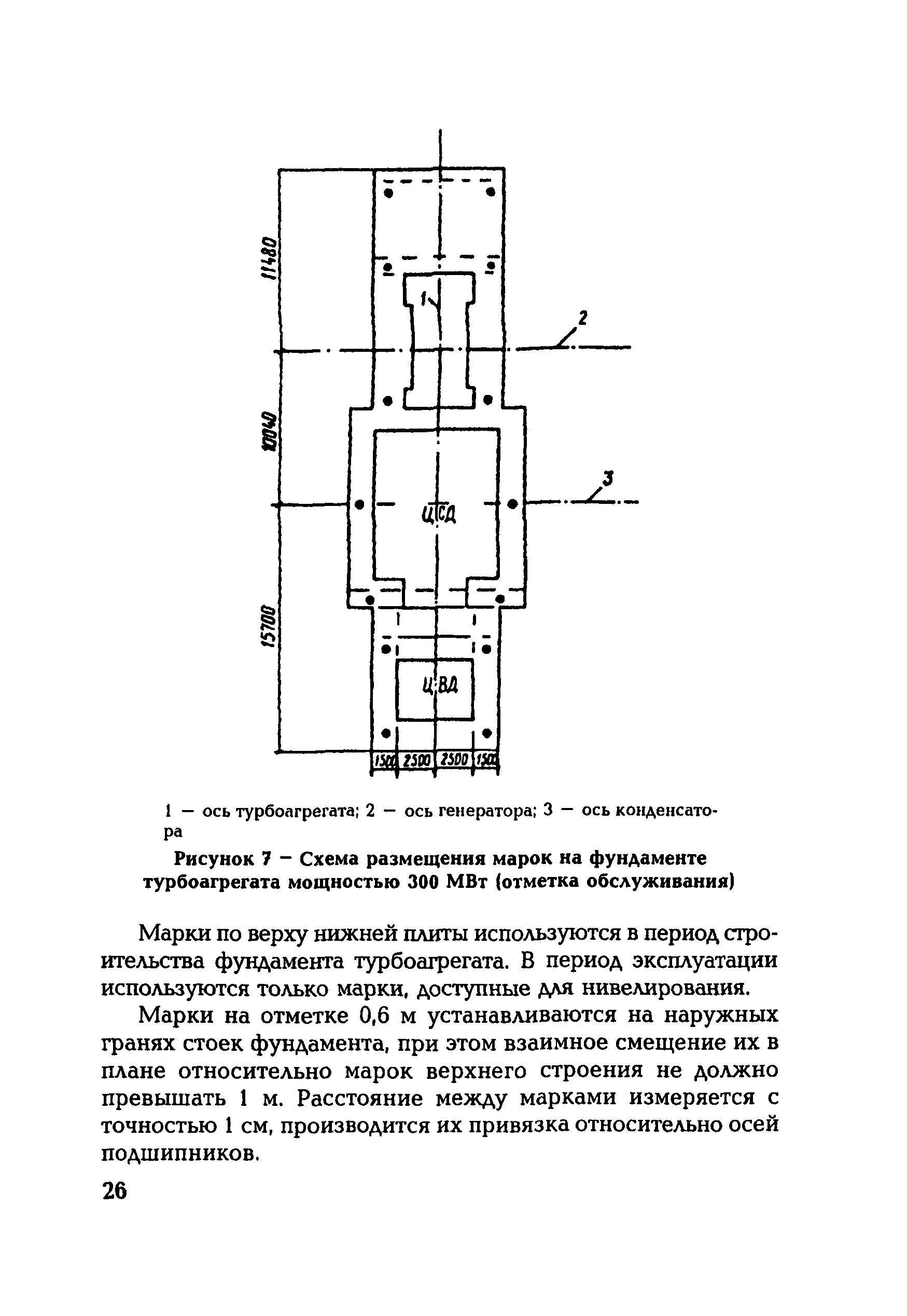 СО 153-34.21.322-2003