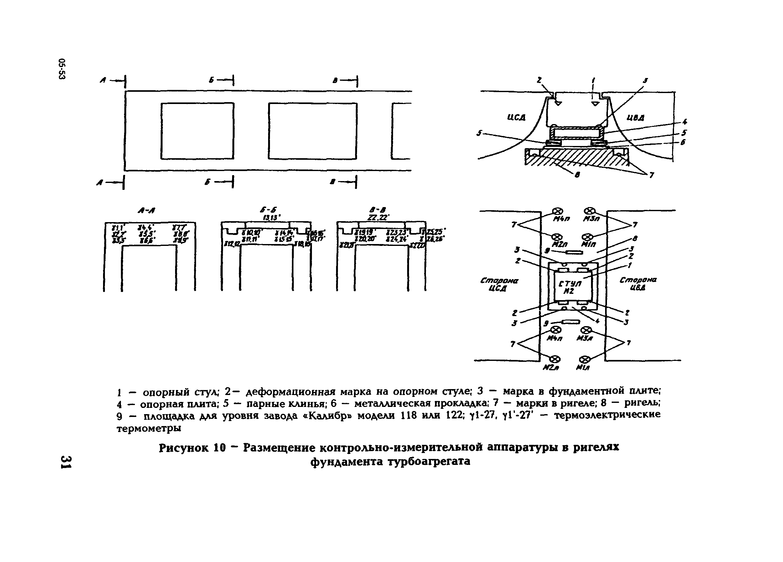 СО 153-34.21.322-2003