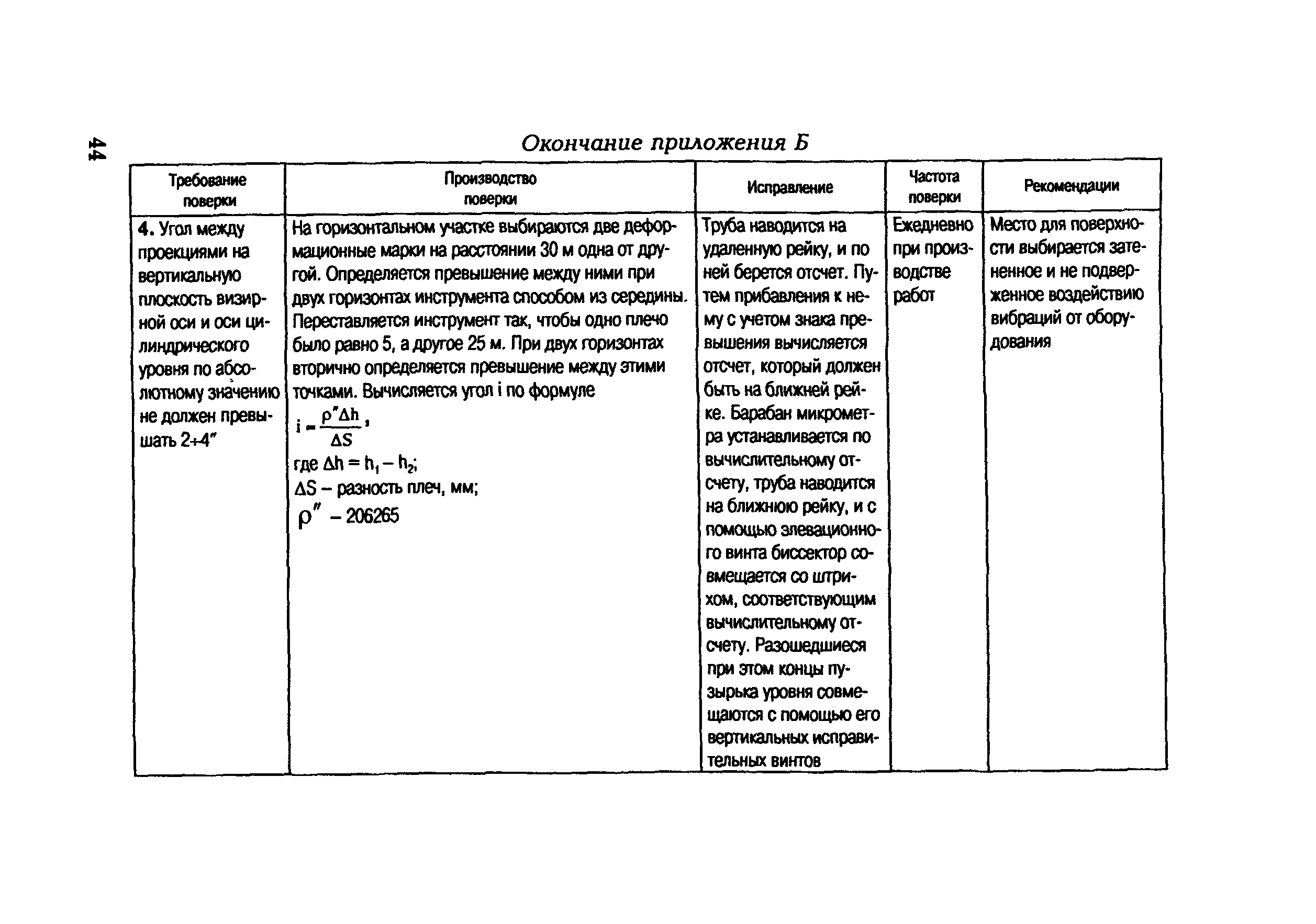 СО 153-34.21.322-2003