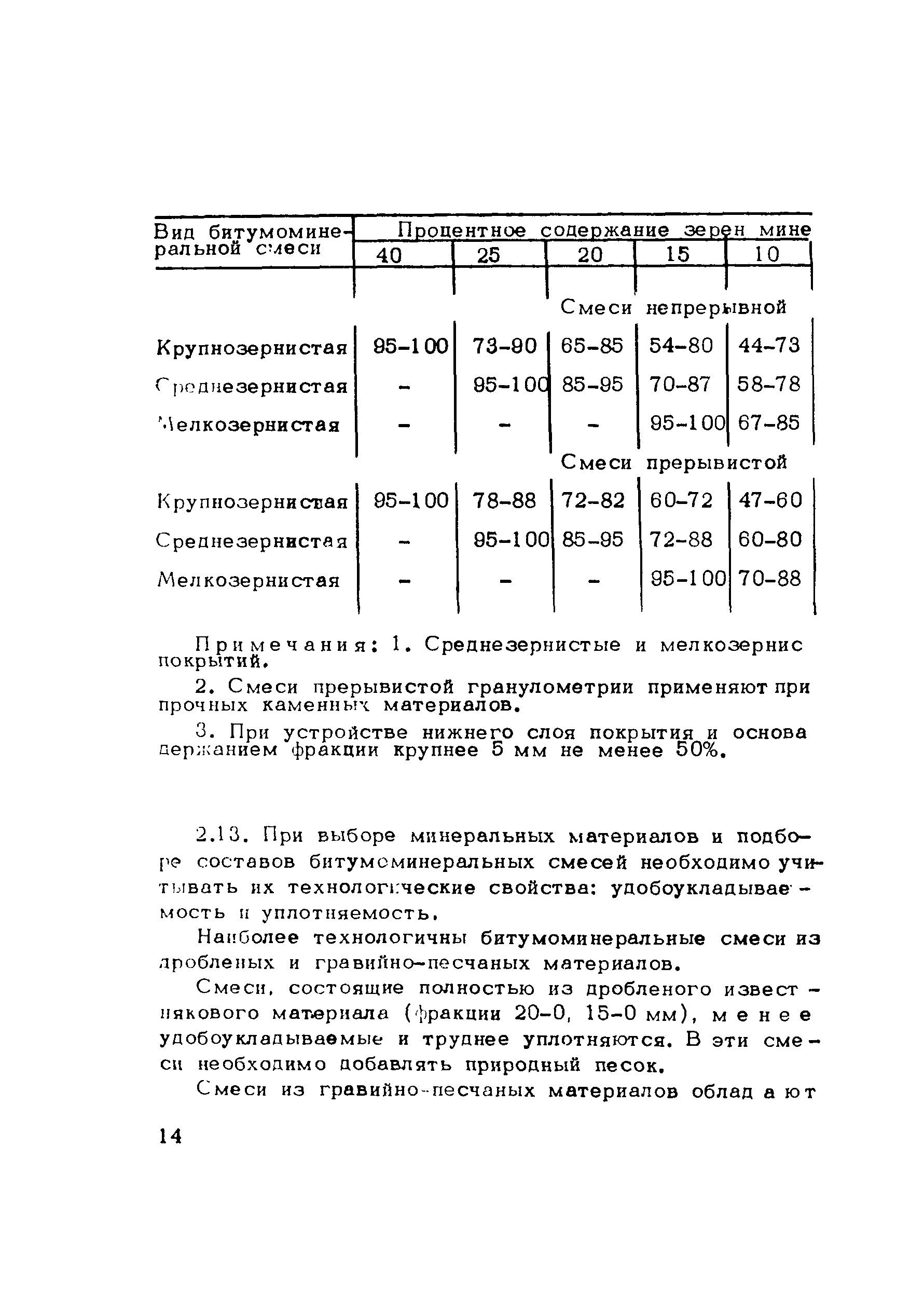 Методические рекомендации 