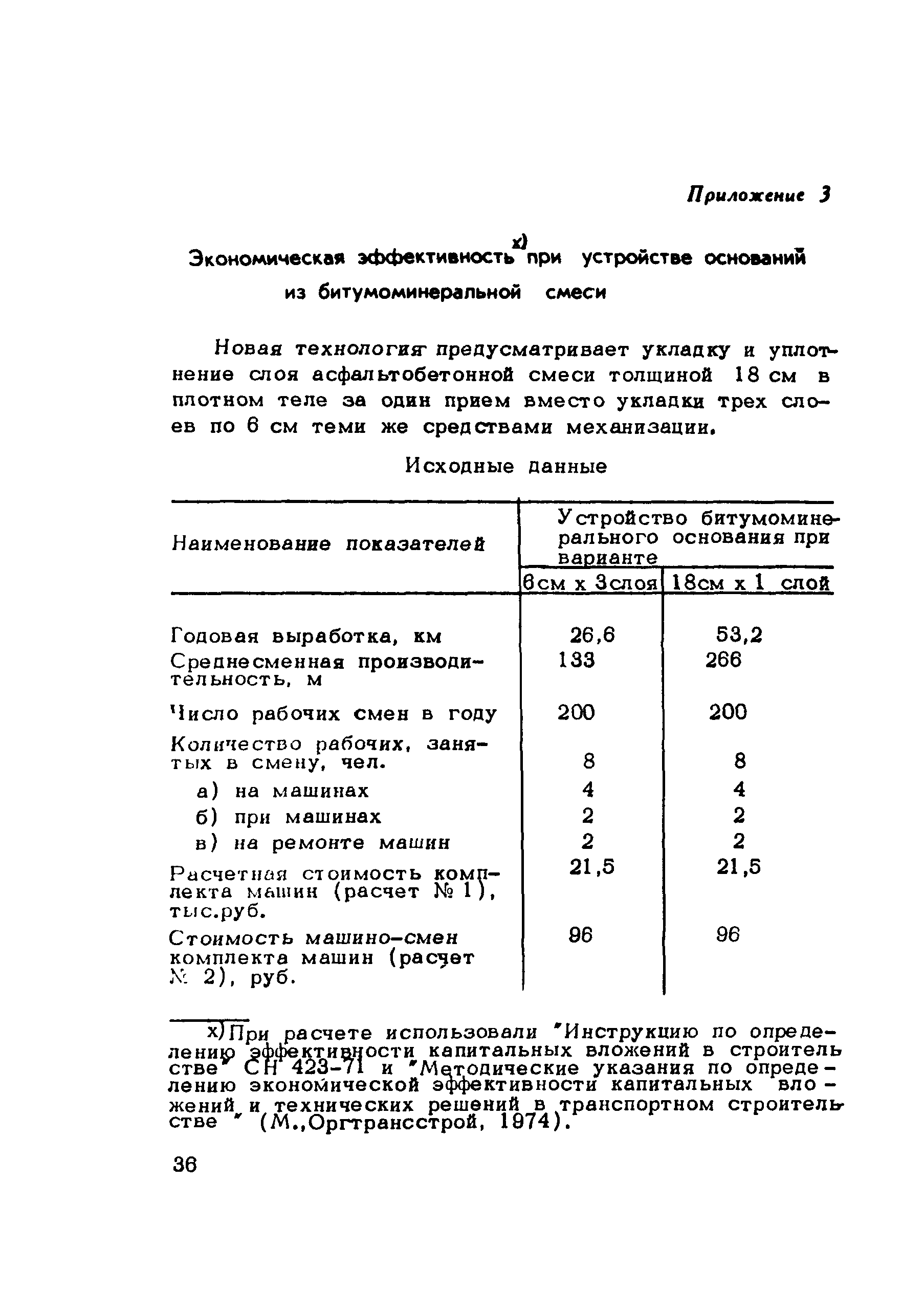 Методические рекомендации 