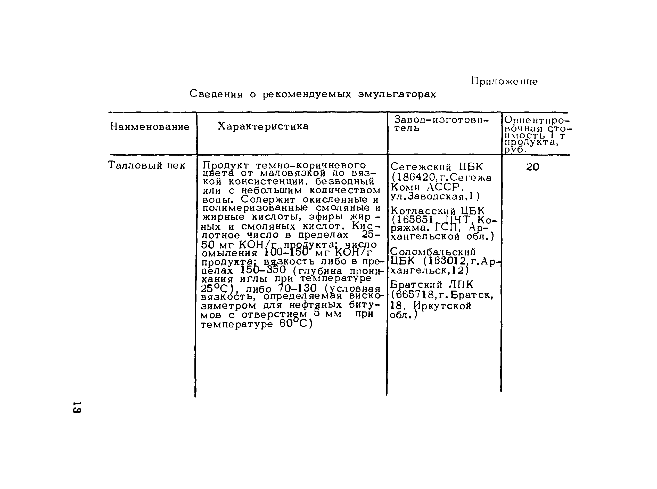 Методические рекомендации 