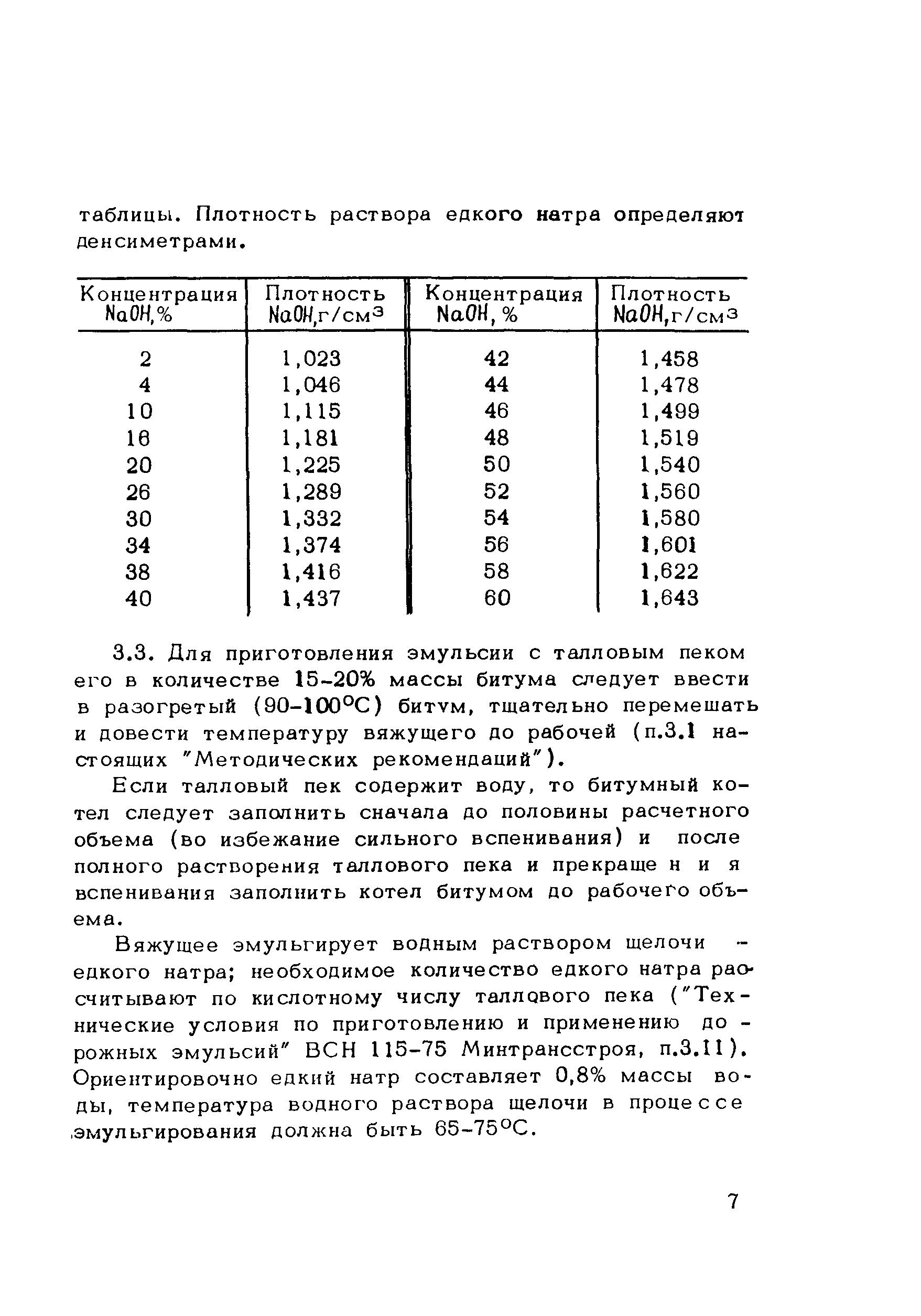 Методические рекомендации 