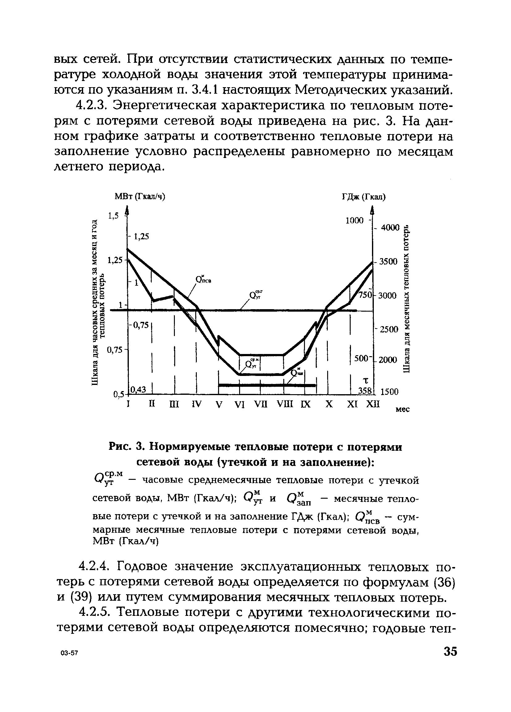 СО 153-34.20.523(3)-2003