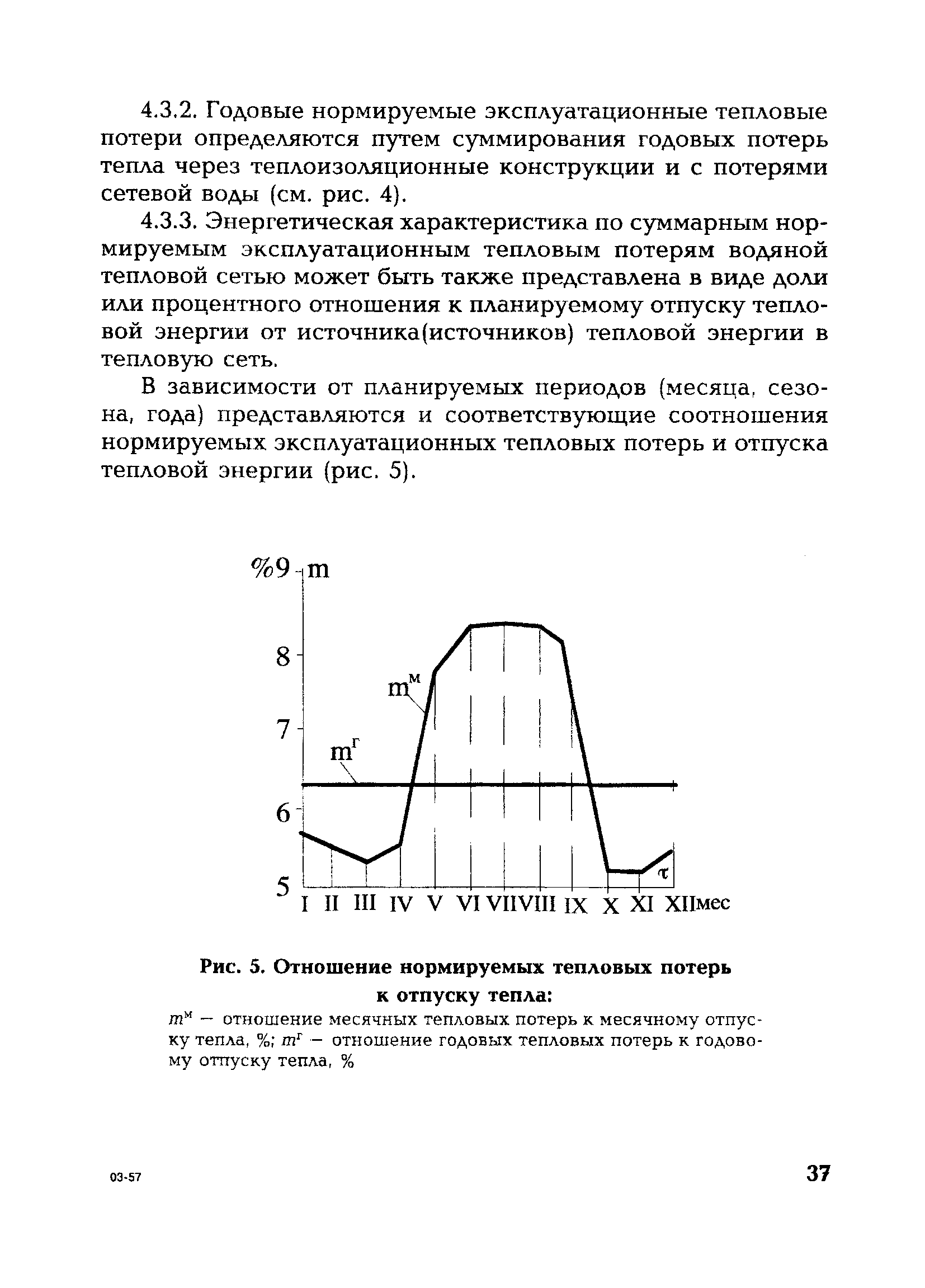 СО 153-34.20.523(3)-2003