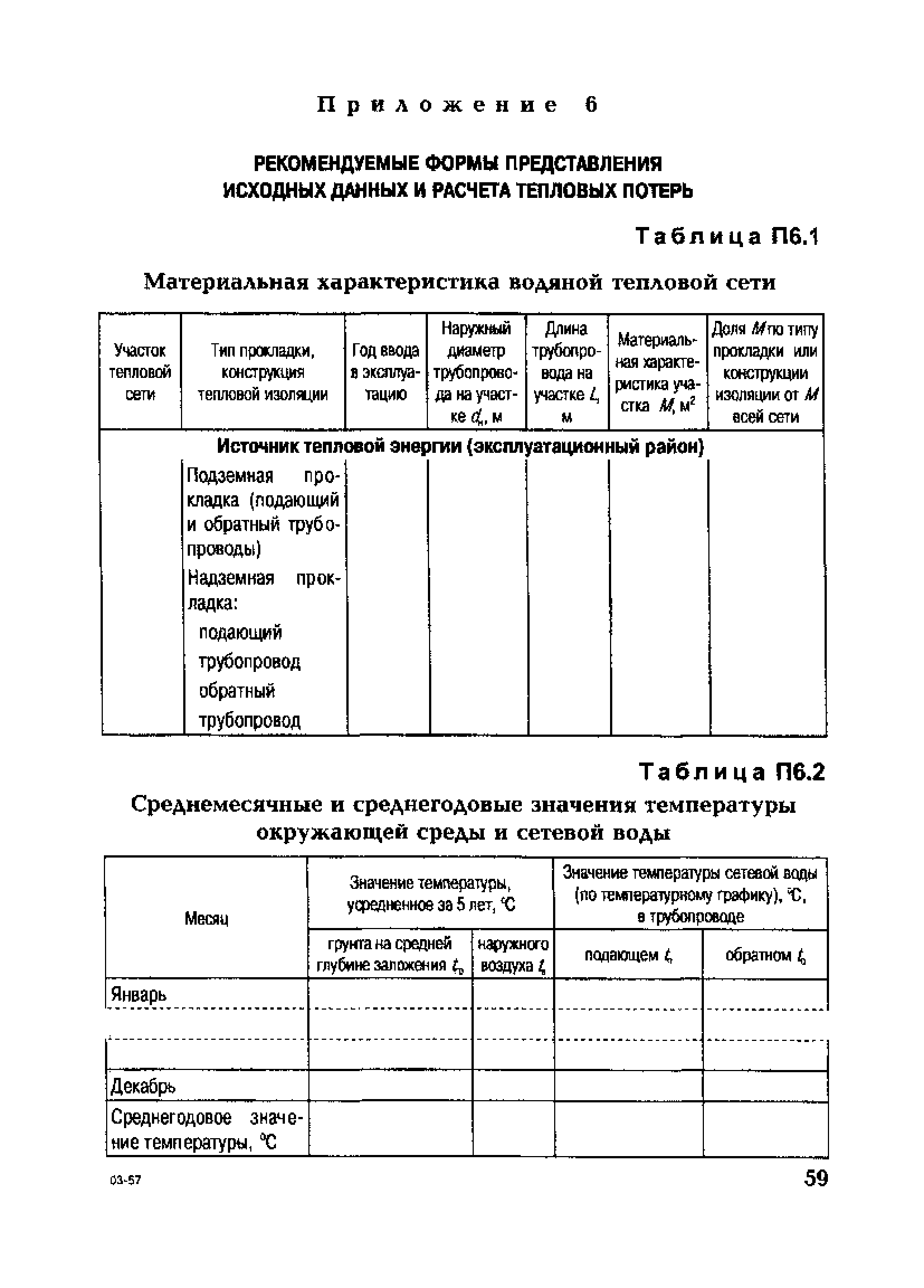 СО 153-34.20.523(3)-2003