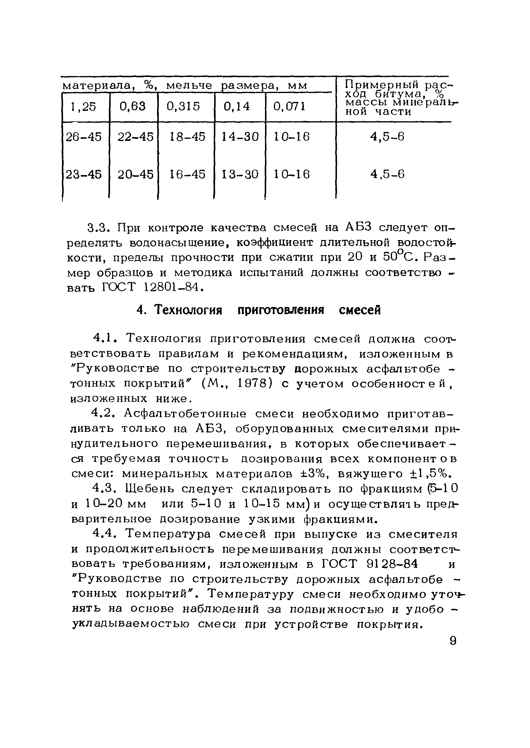 Методические рекомендации 