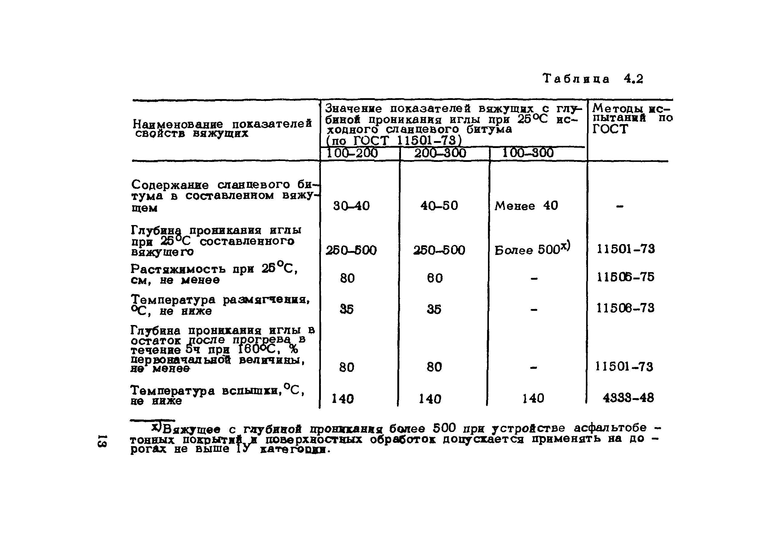 Методические рекомендации 