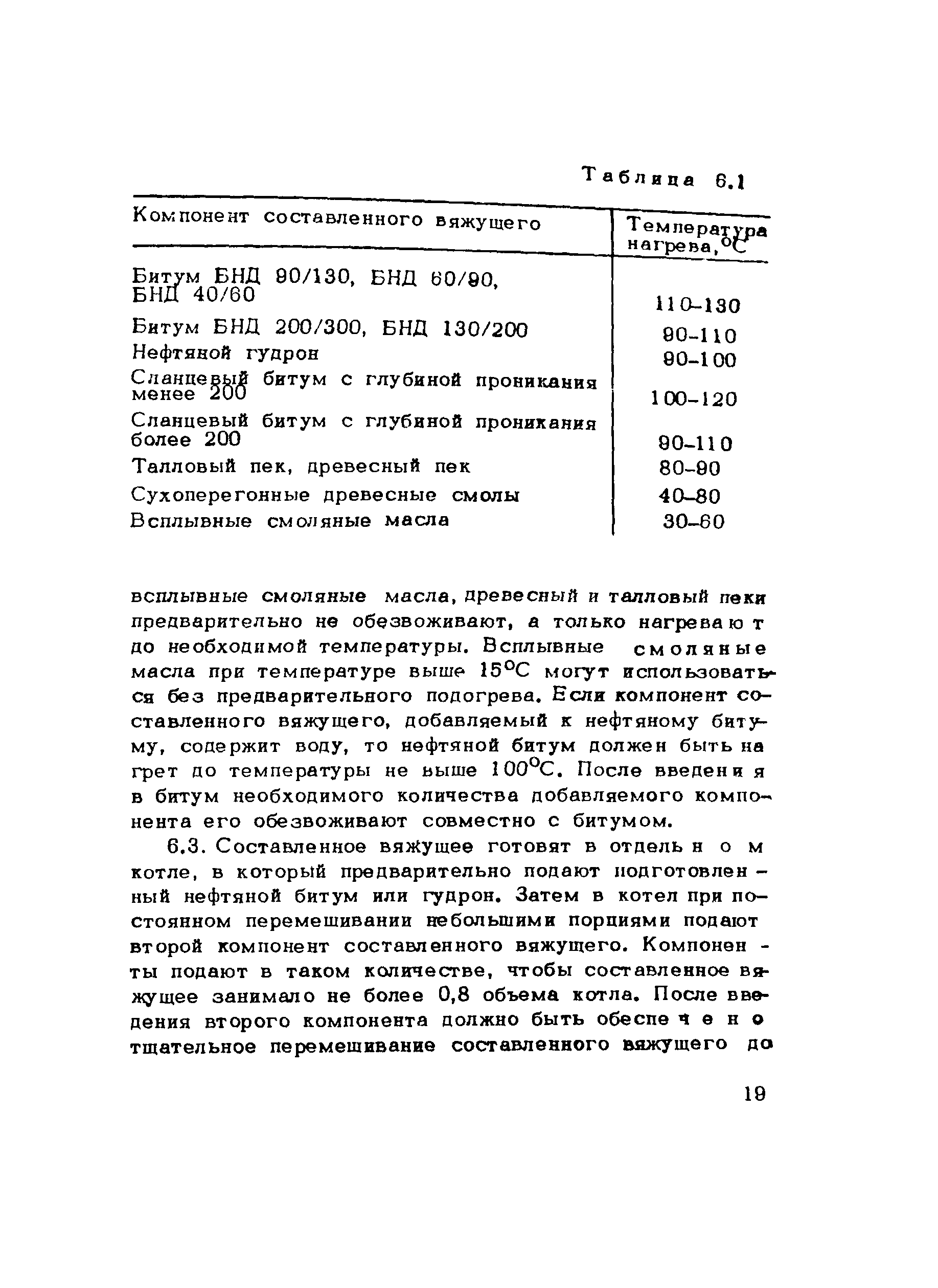 Методические рекомендации 