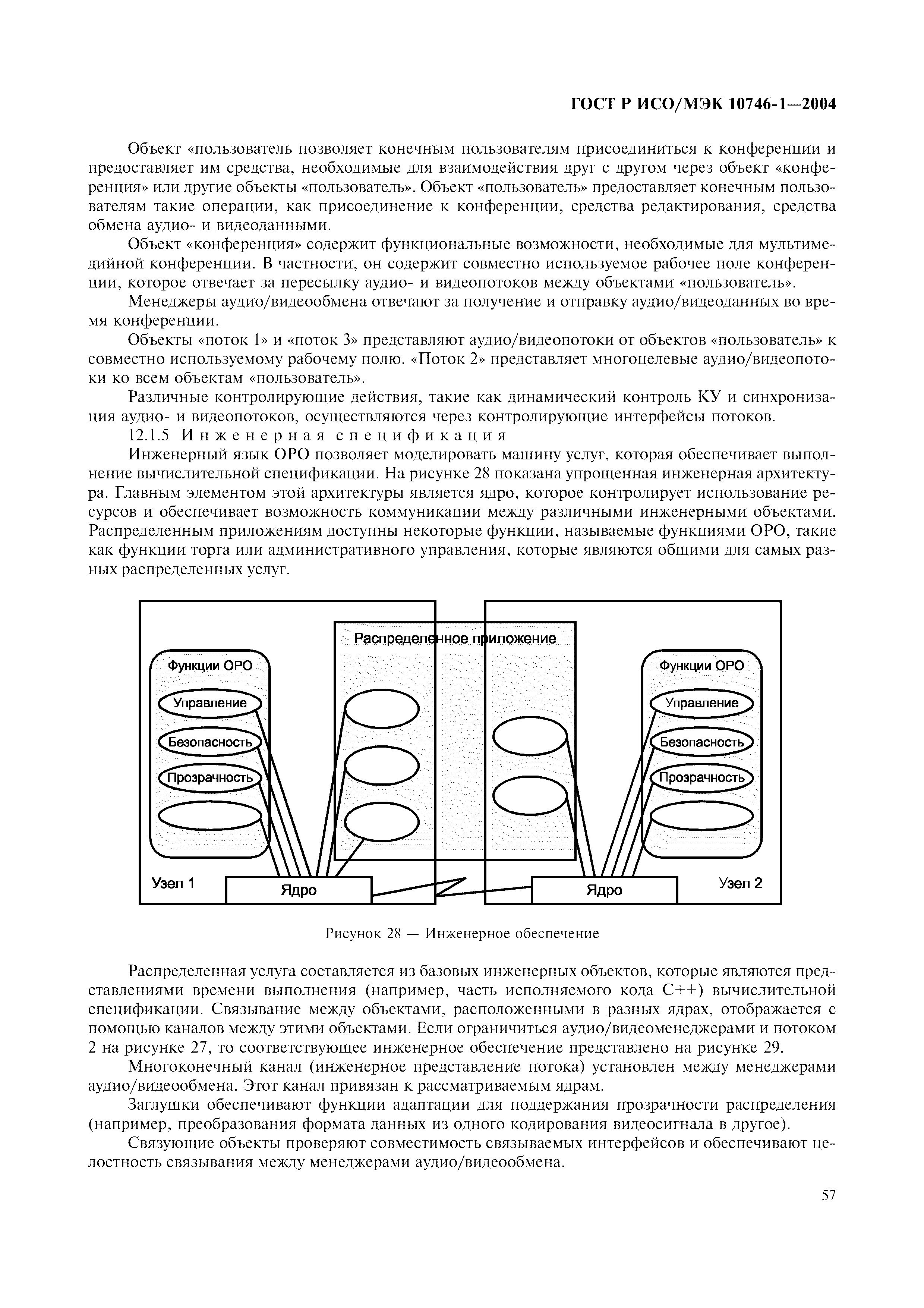 ГОСТ Р ИСО/МЭК 10746-1-2004