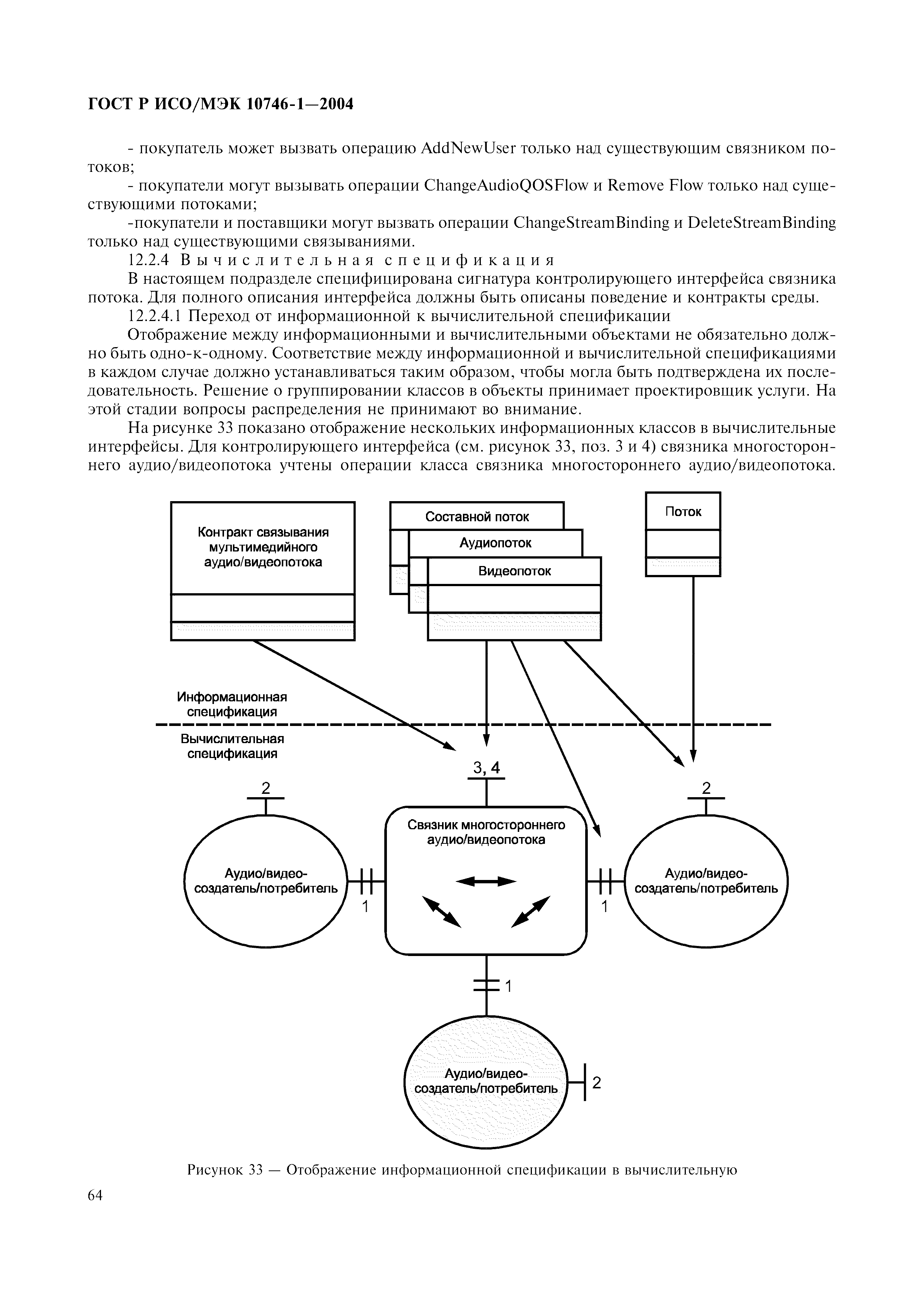 ГОСТ Р ИСО/МЭК 10746-1-2004