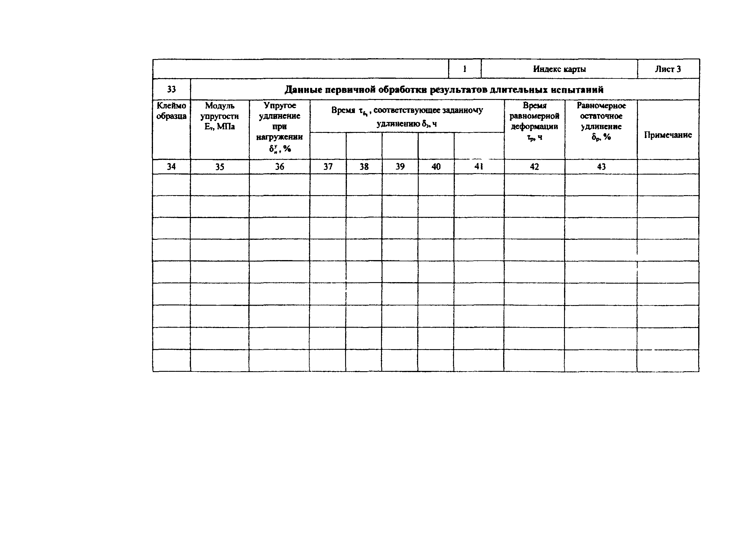 СО 153-34.17.471-2003