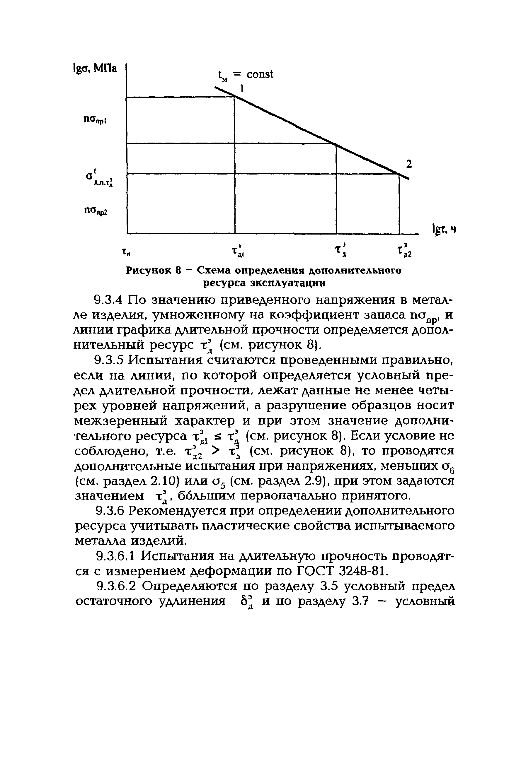 СО 153-34.17.471-2003