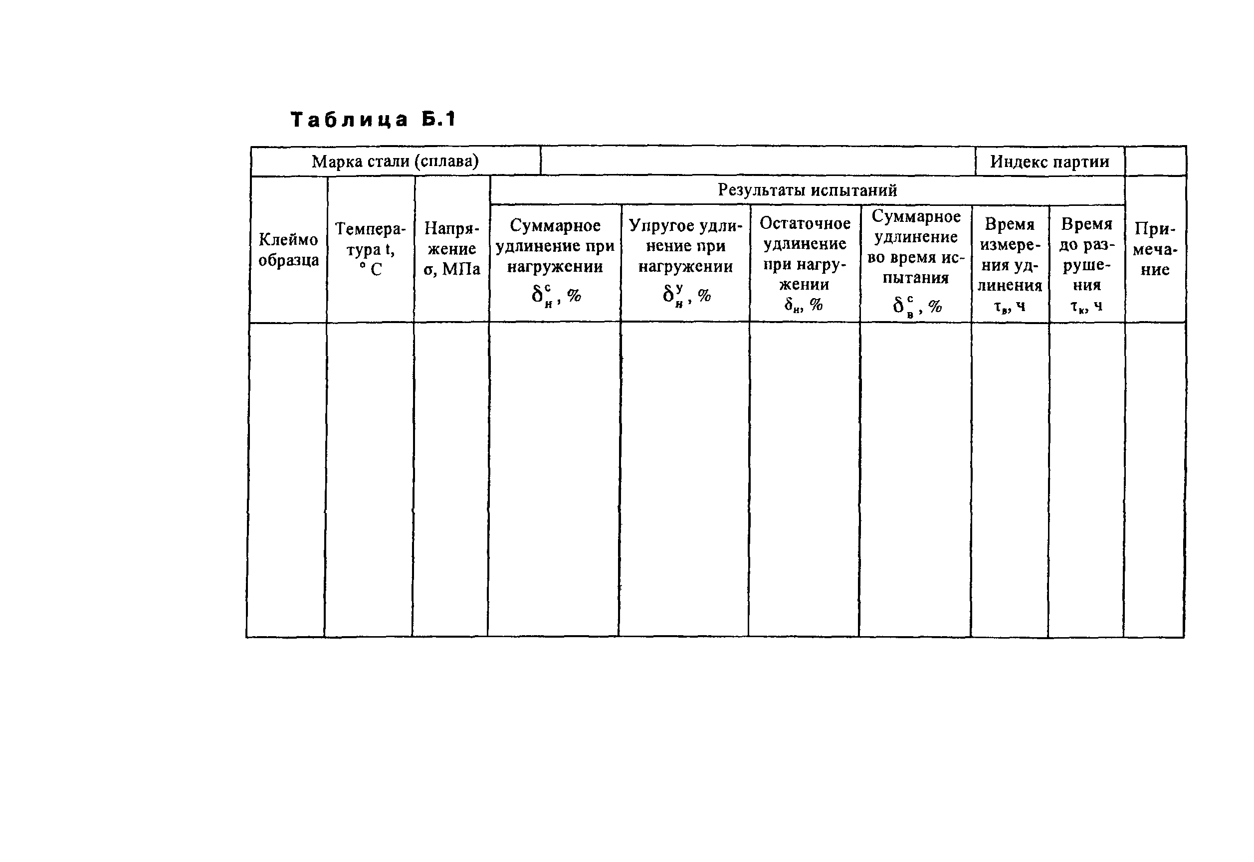 СО 153-34.17.471-2003