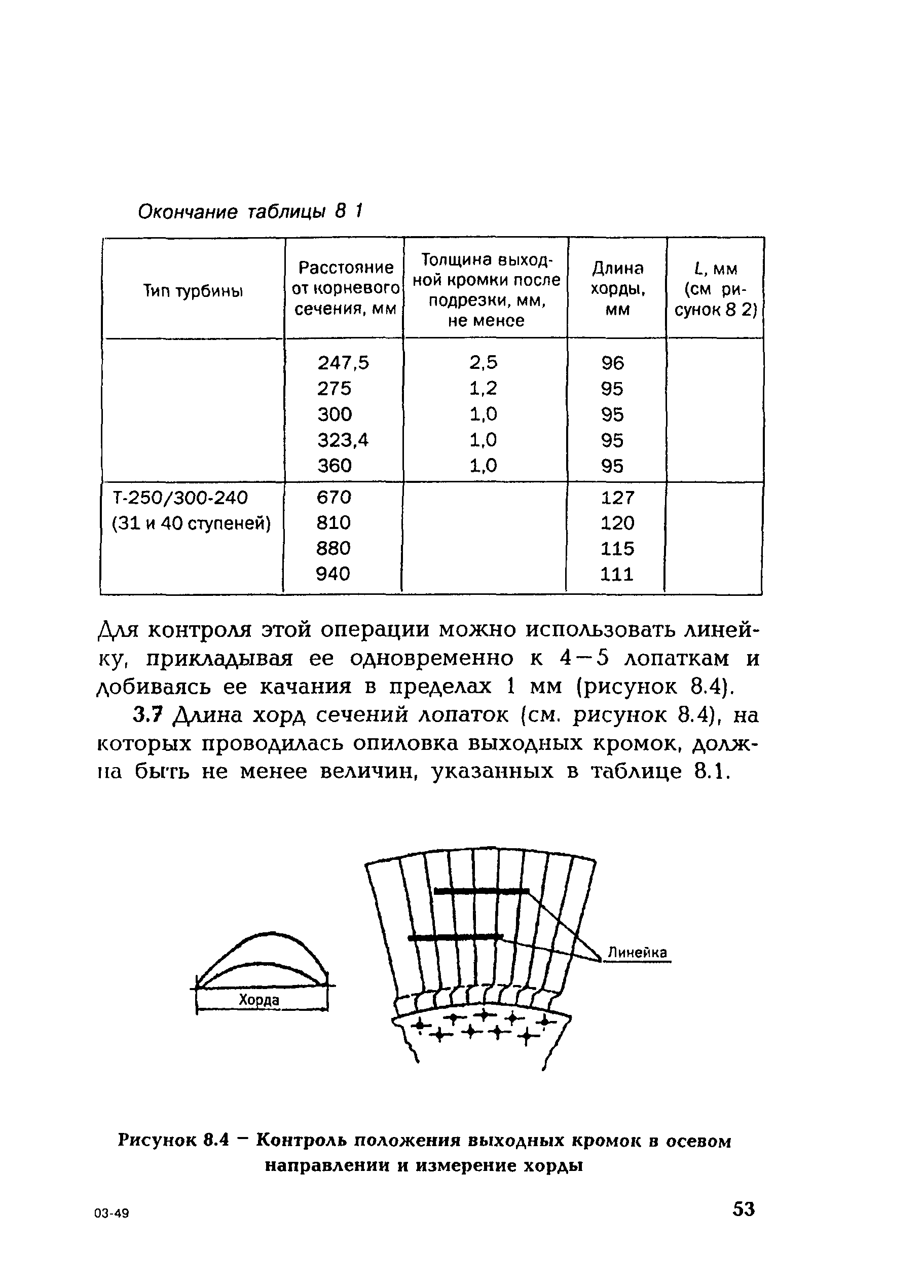 СО 153-34.17.462-2003