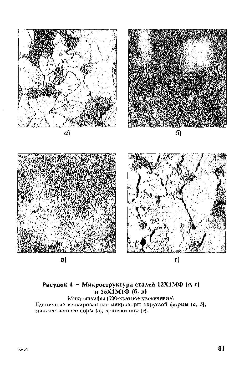 СО 153-34.17.456-2003