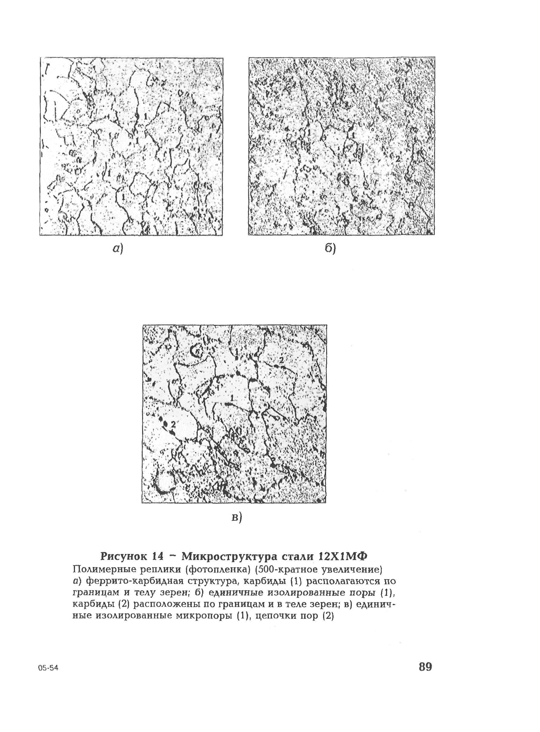 СО 153-34.17.456-2003