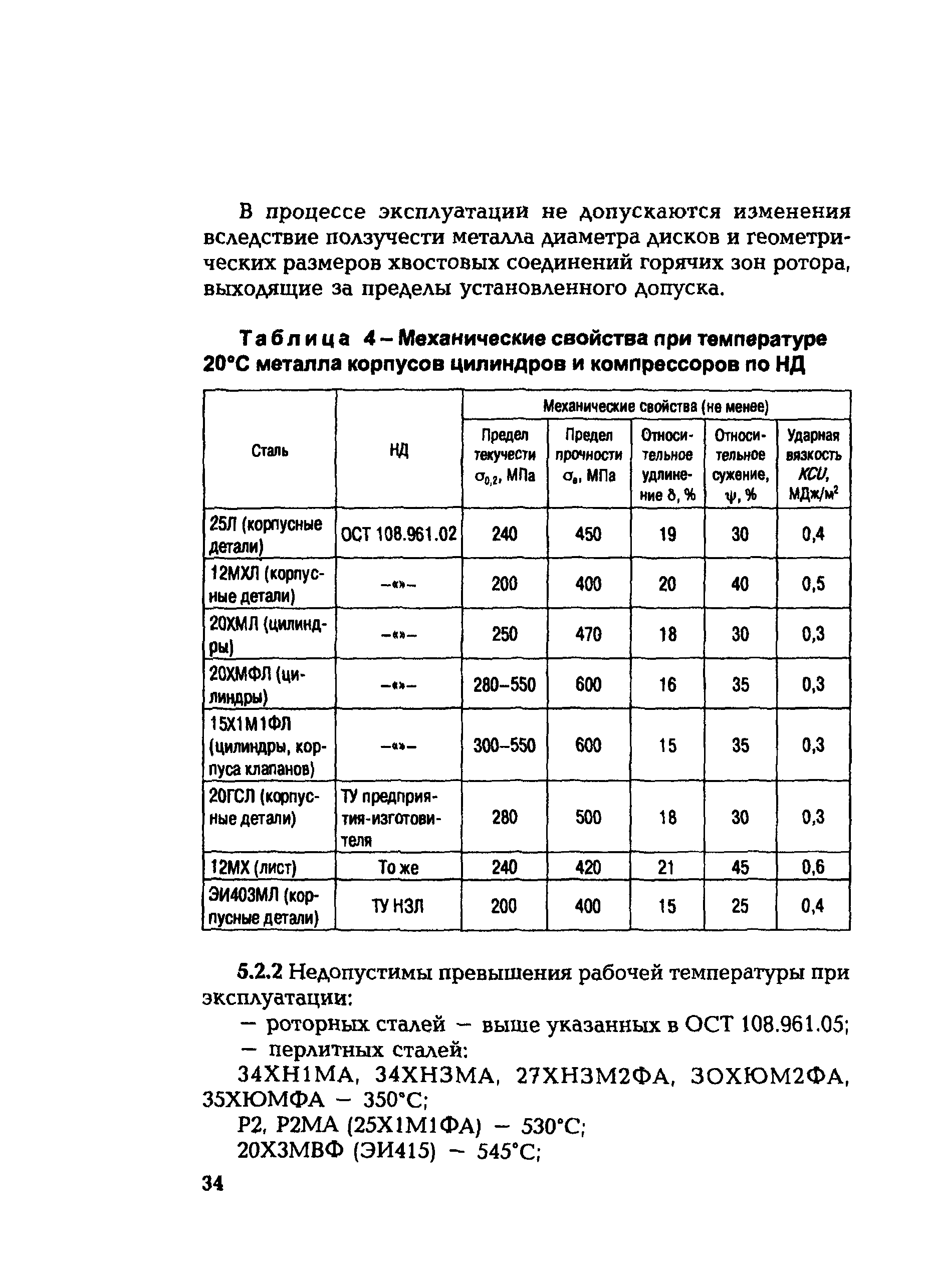 СО 153-34.17.448-2003