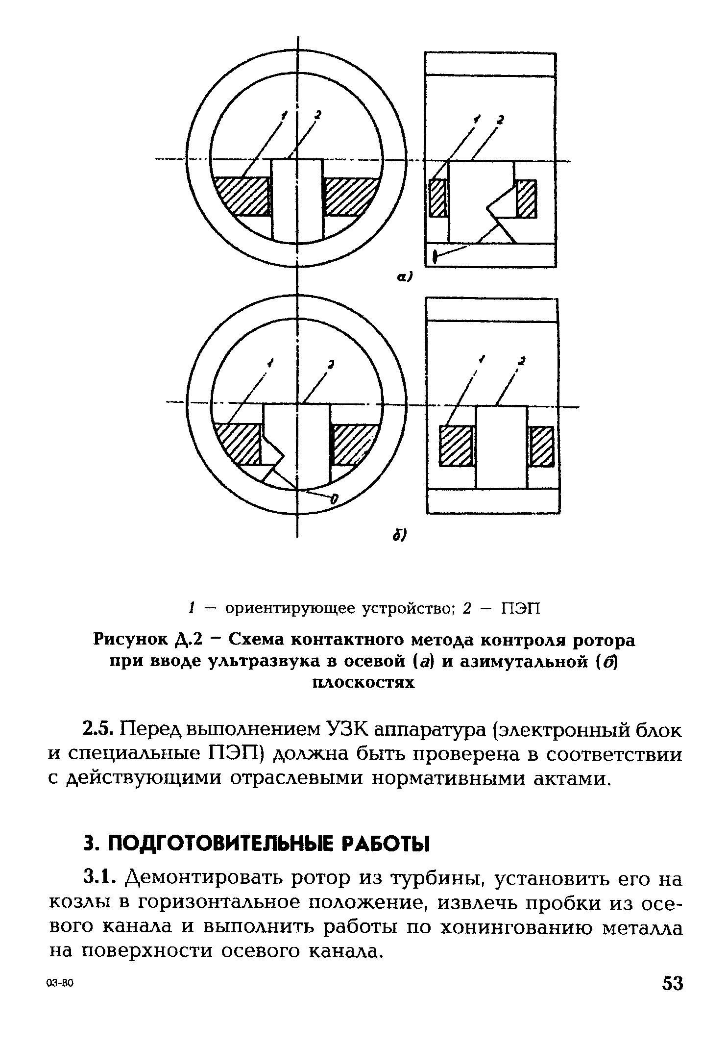 СО 153-34.17.440-2003