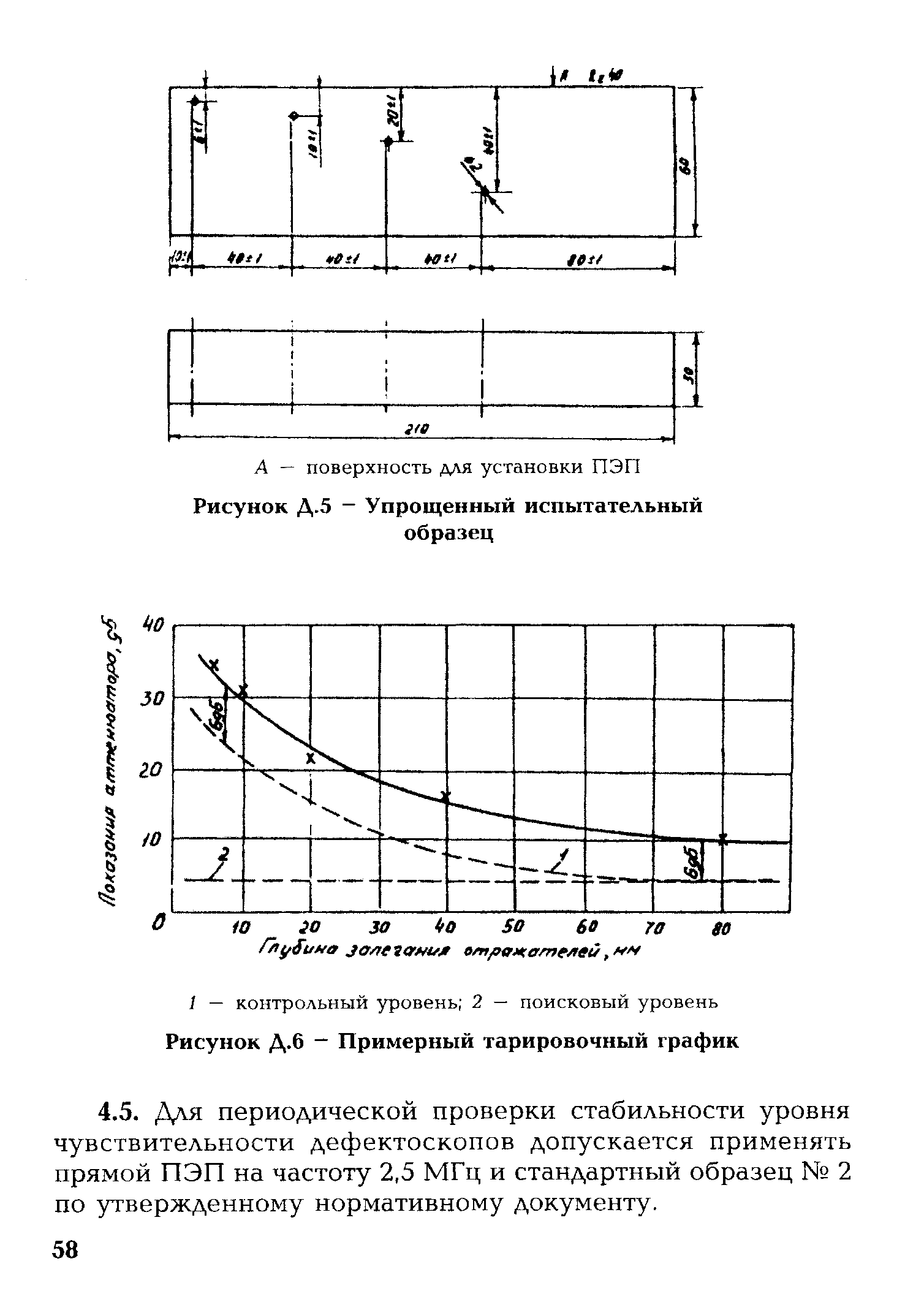 СО 153-34.17.440-2003