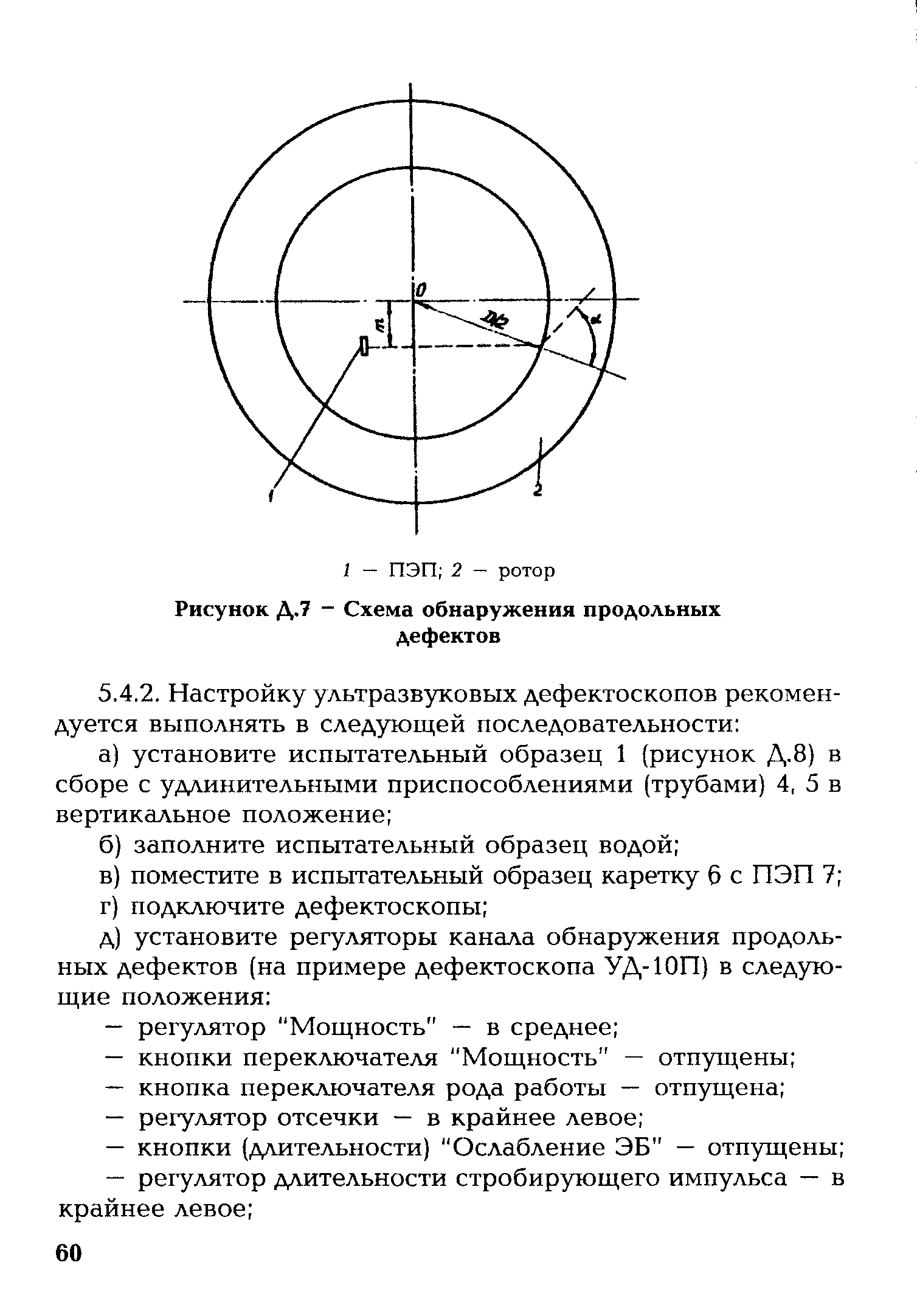 СО 153-34.17.440-2003