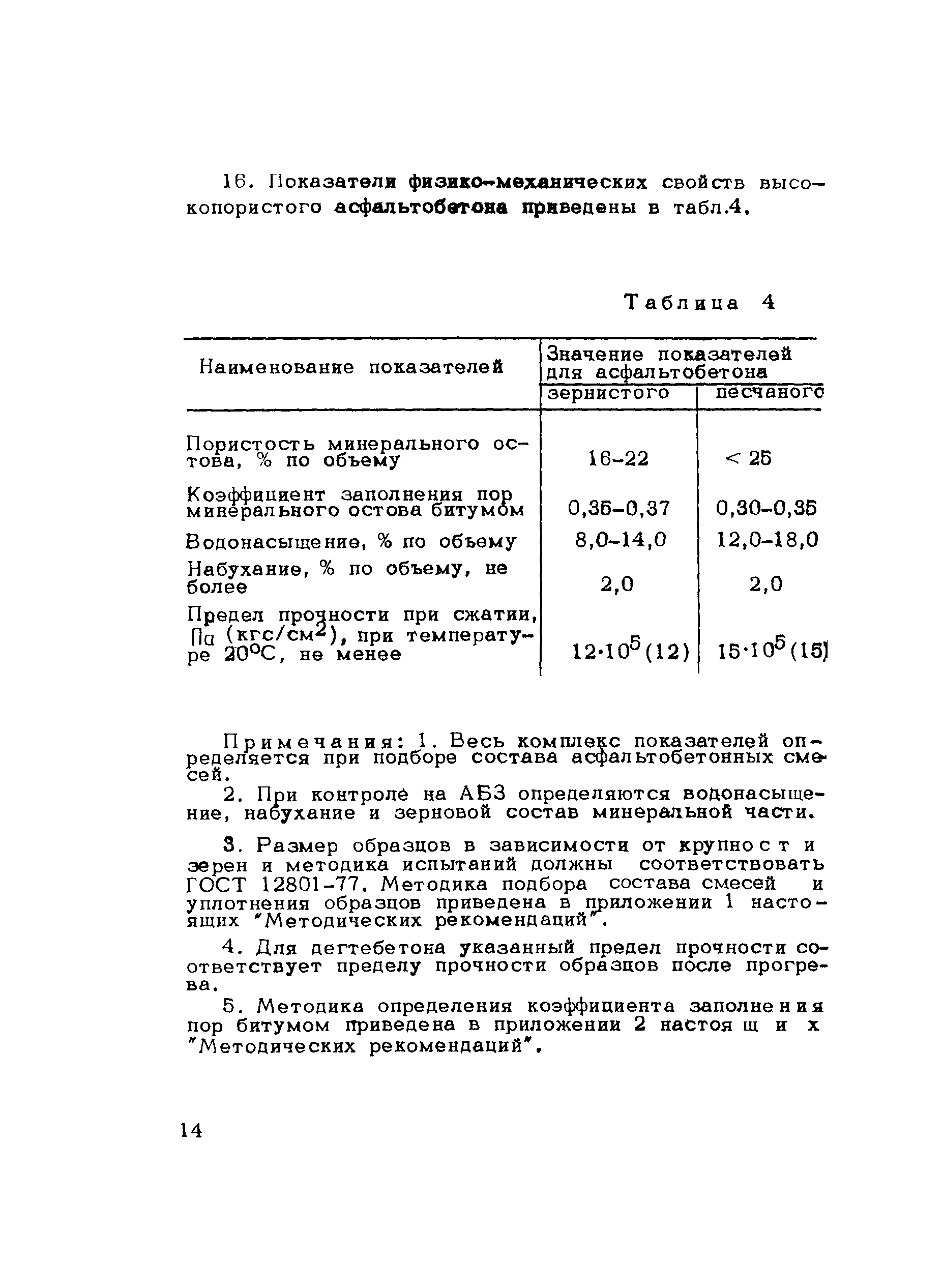 Методические рекомендации 