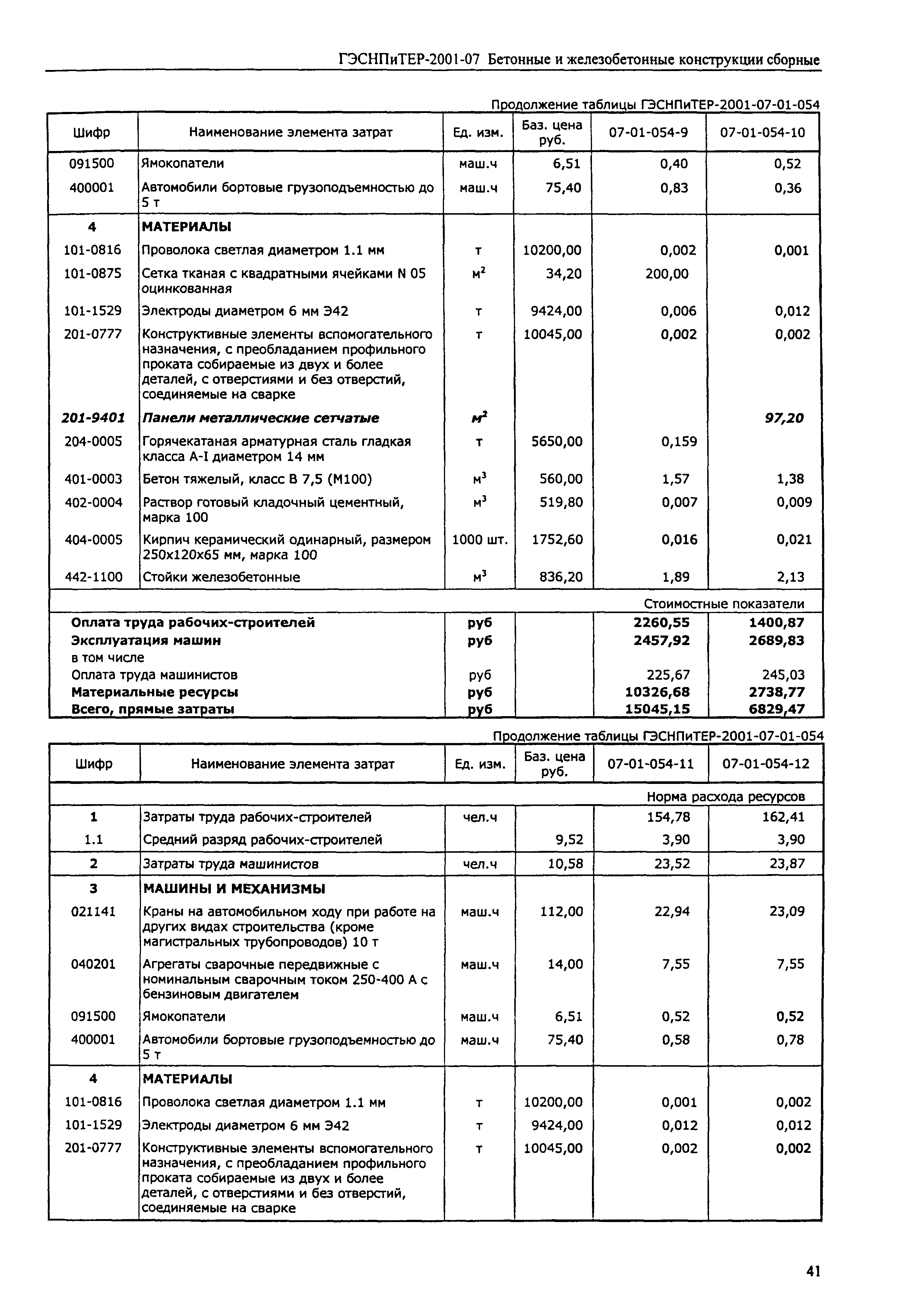 ГЭСНПиТЕР 2001-07 (II)