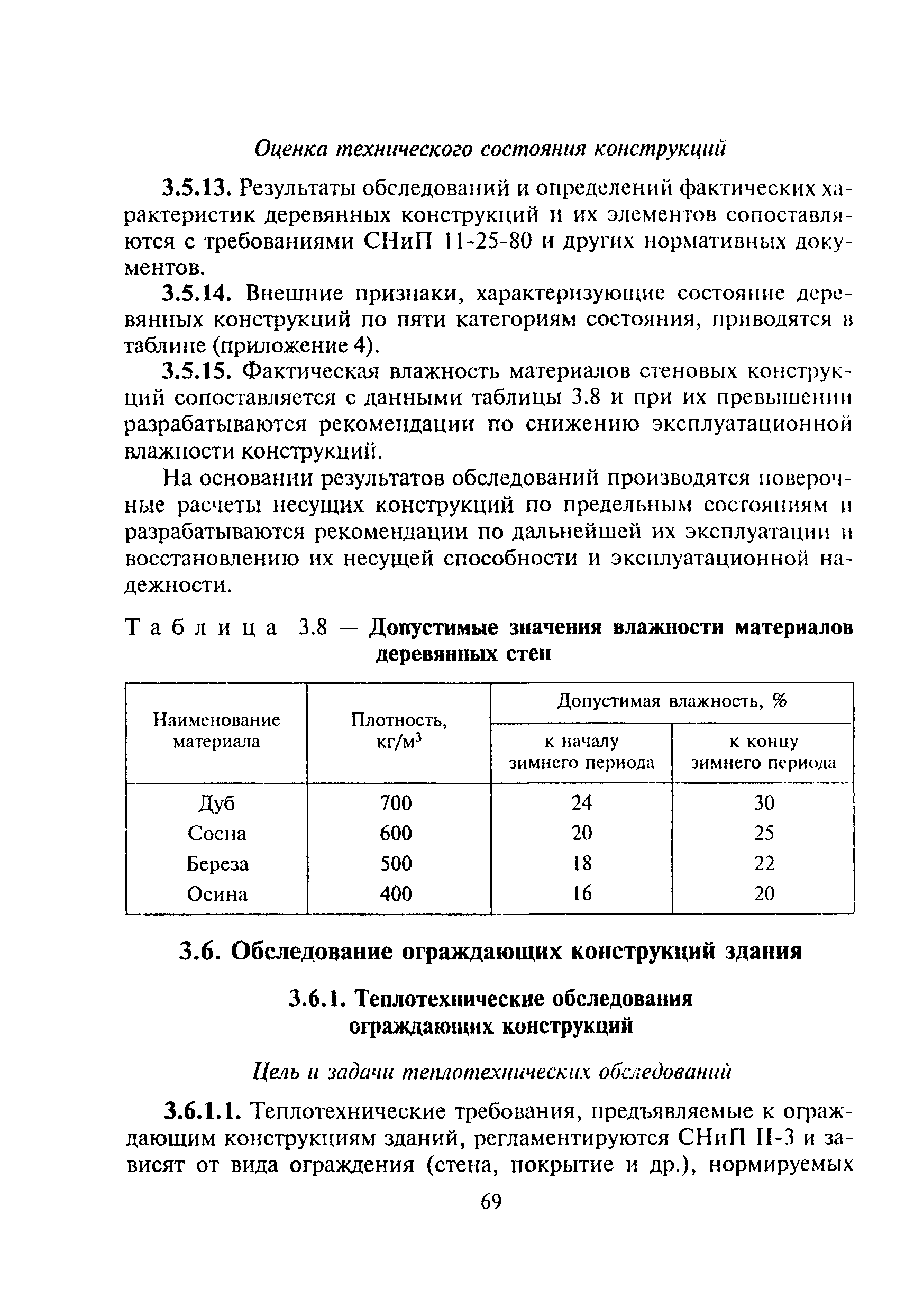 МДС 13-20.2004