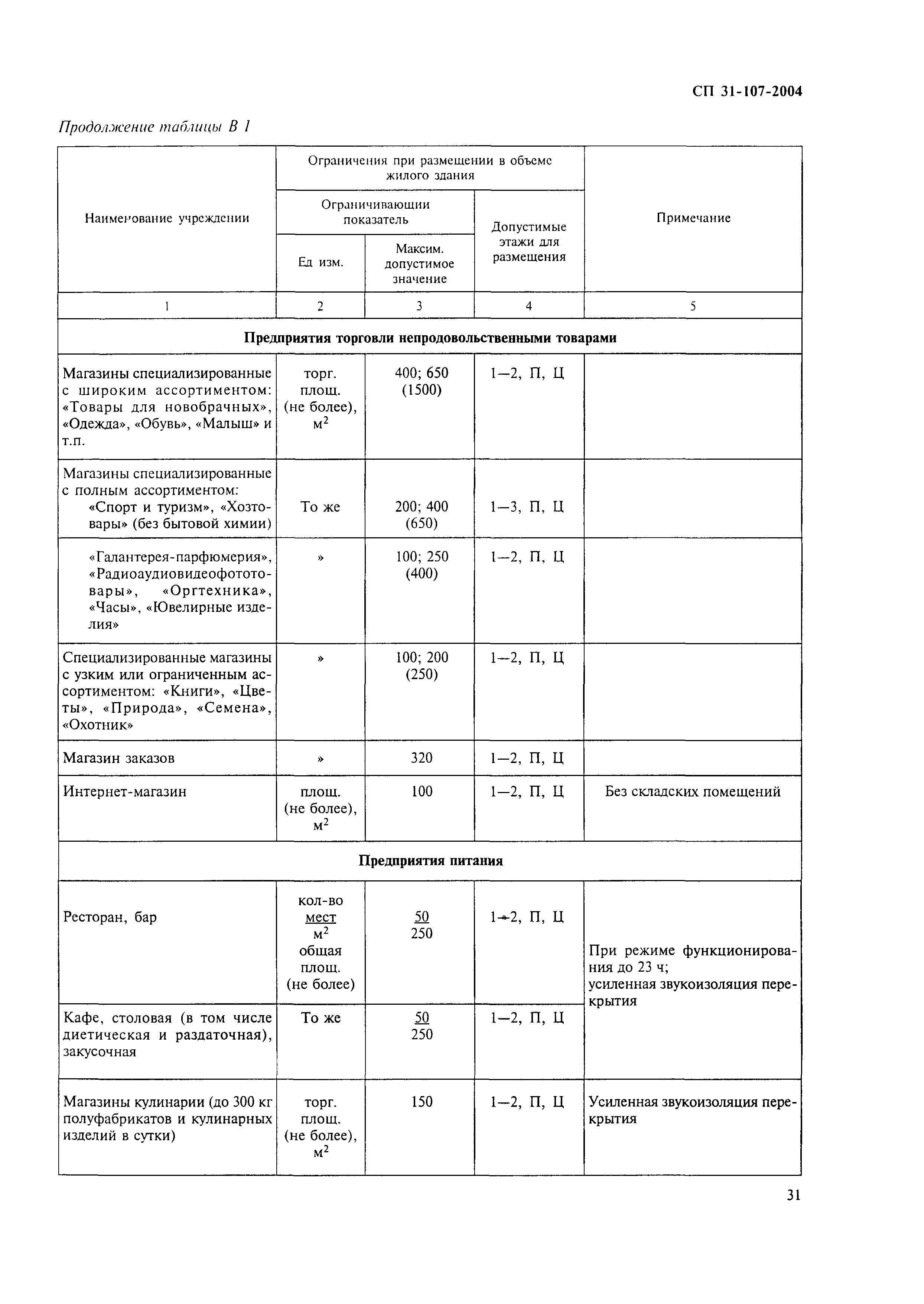 СП 31-107-2004