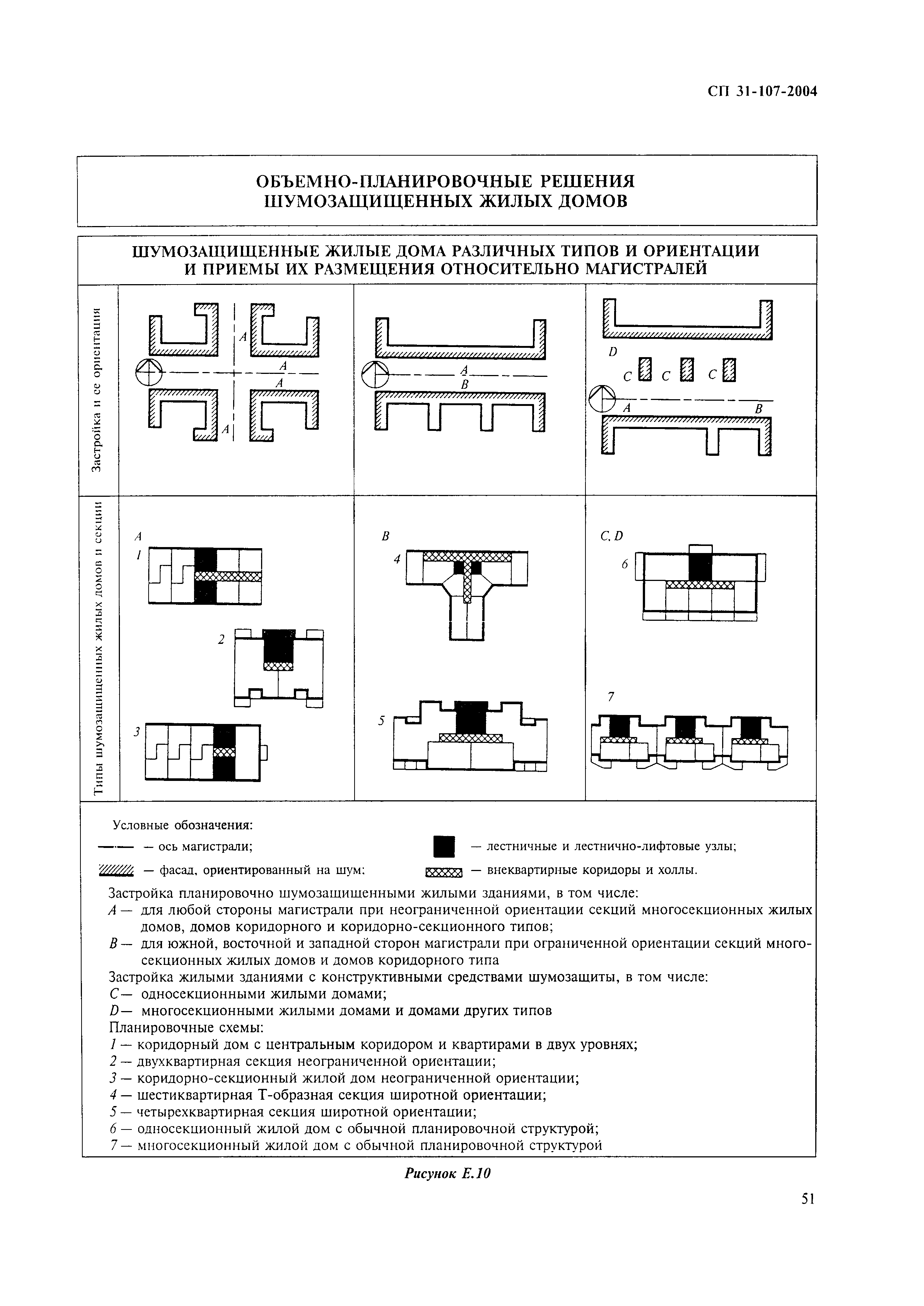 СП 31-107-2004