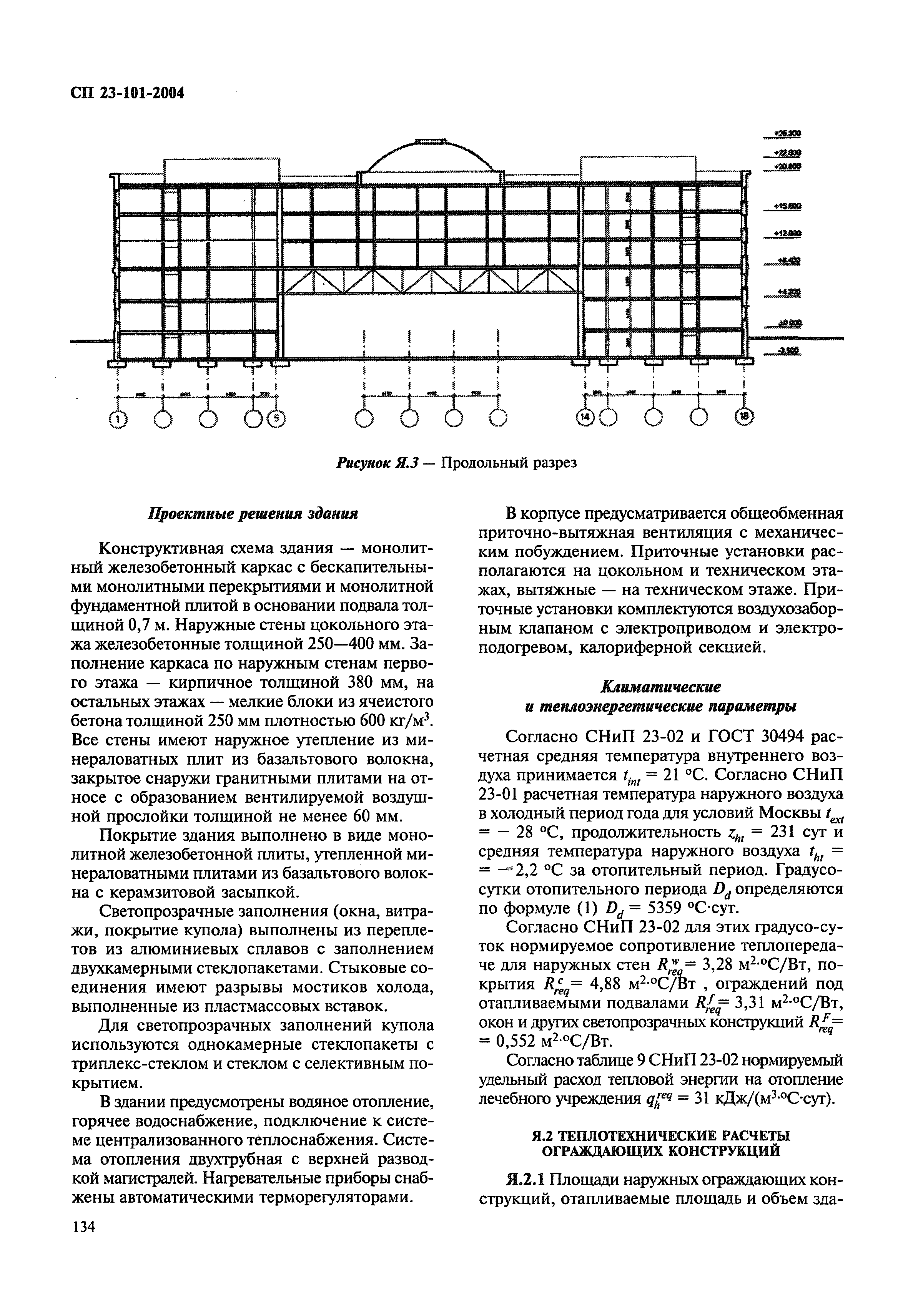 СП 23-101-2004