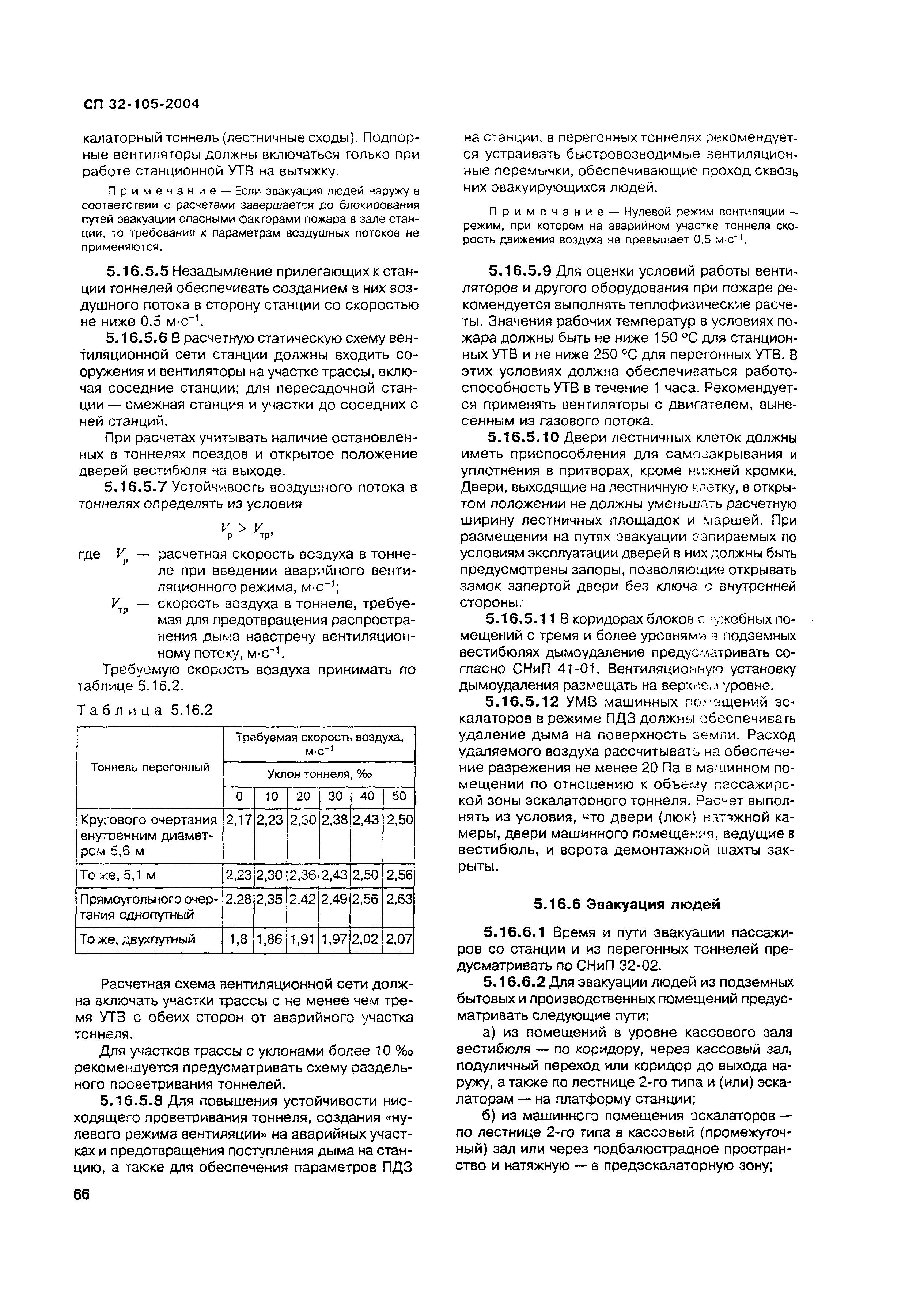 СП 32-105-2004