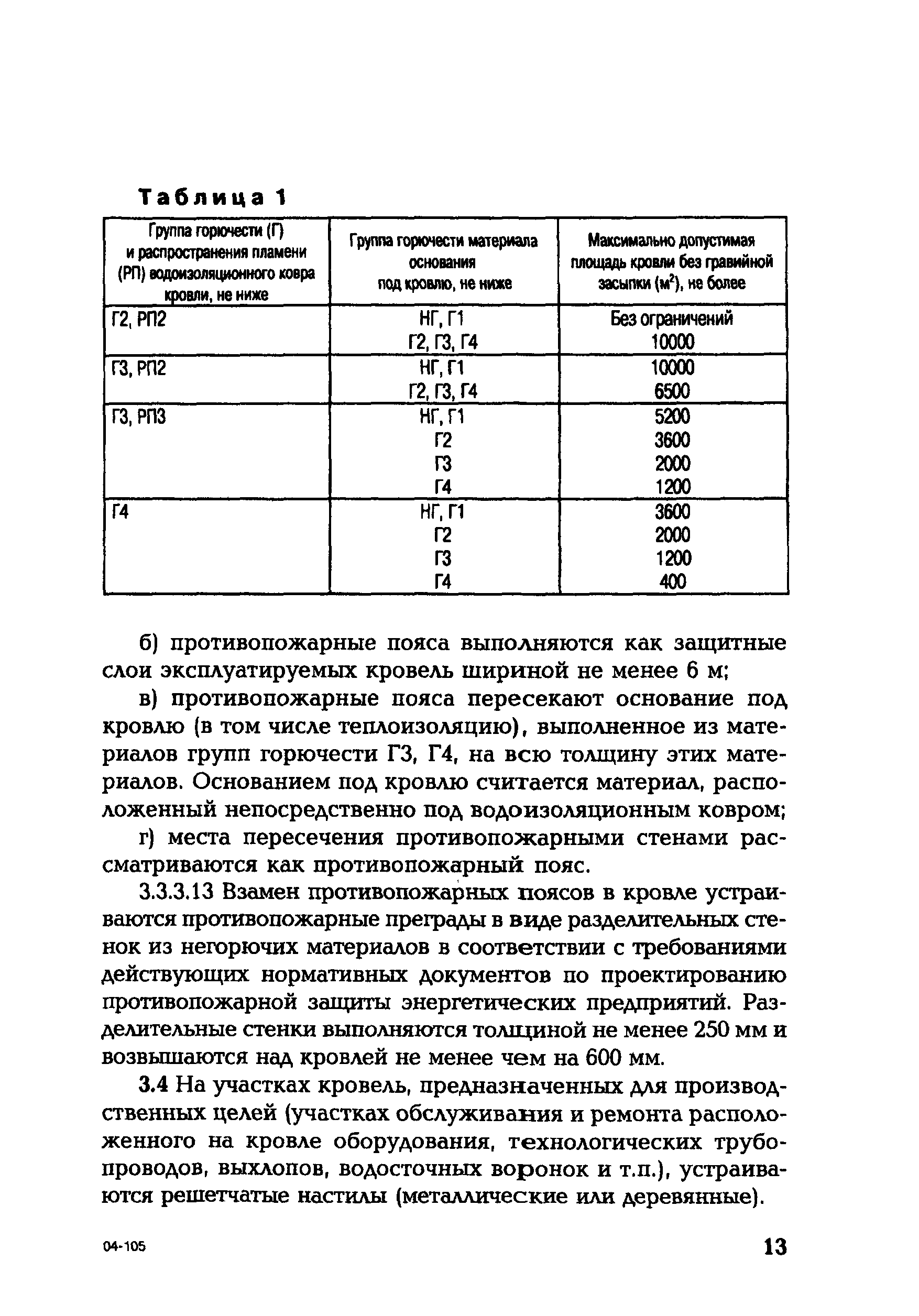 СО 153-34.03.357-2003